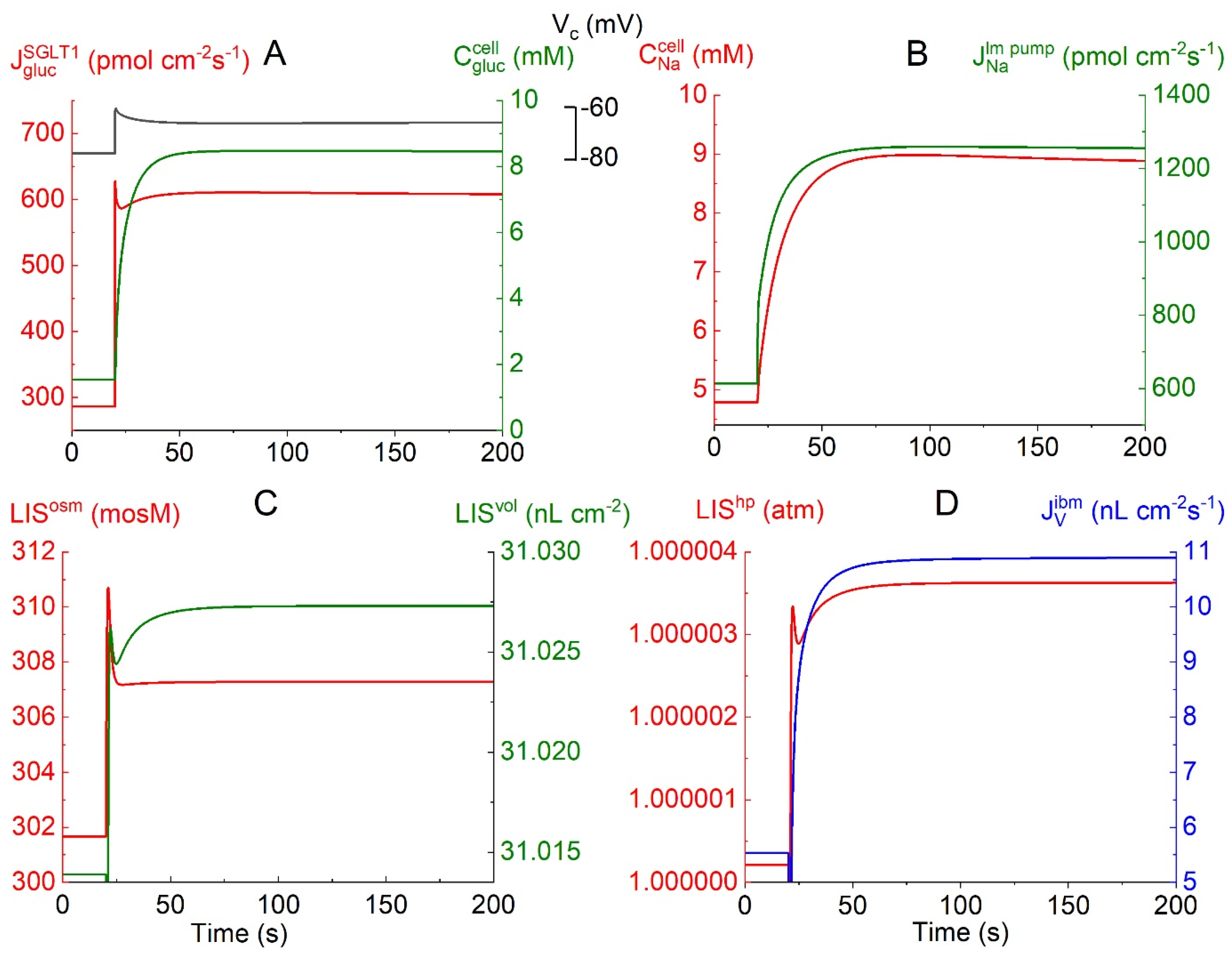 Biomolecules 14 00889 g003