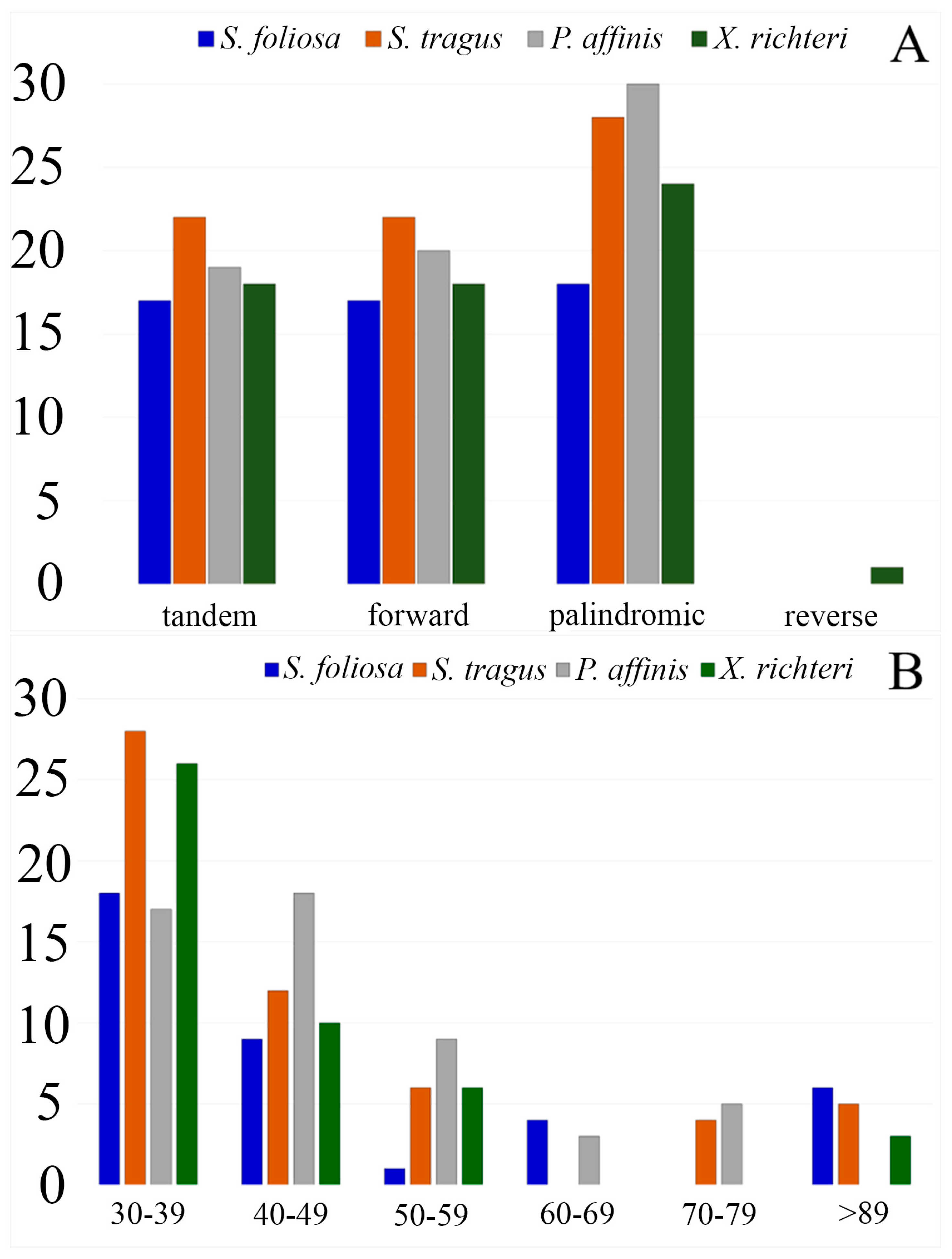 Biomolecules 14 00890 g004 Biomolecules 14 00890 g004