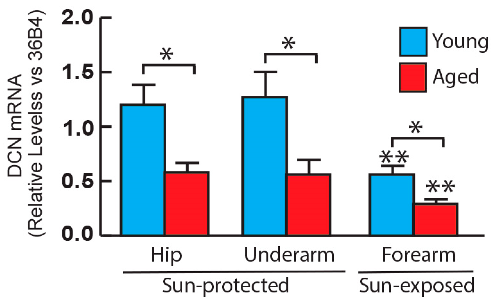 Biomolecules 14 00900 g002