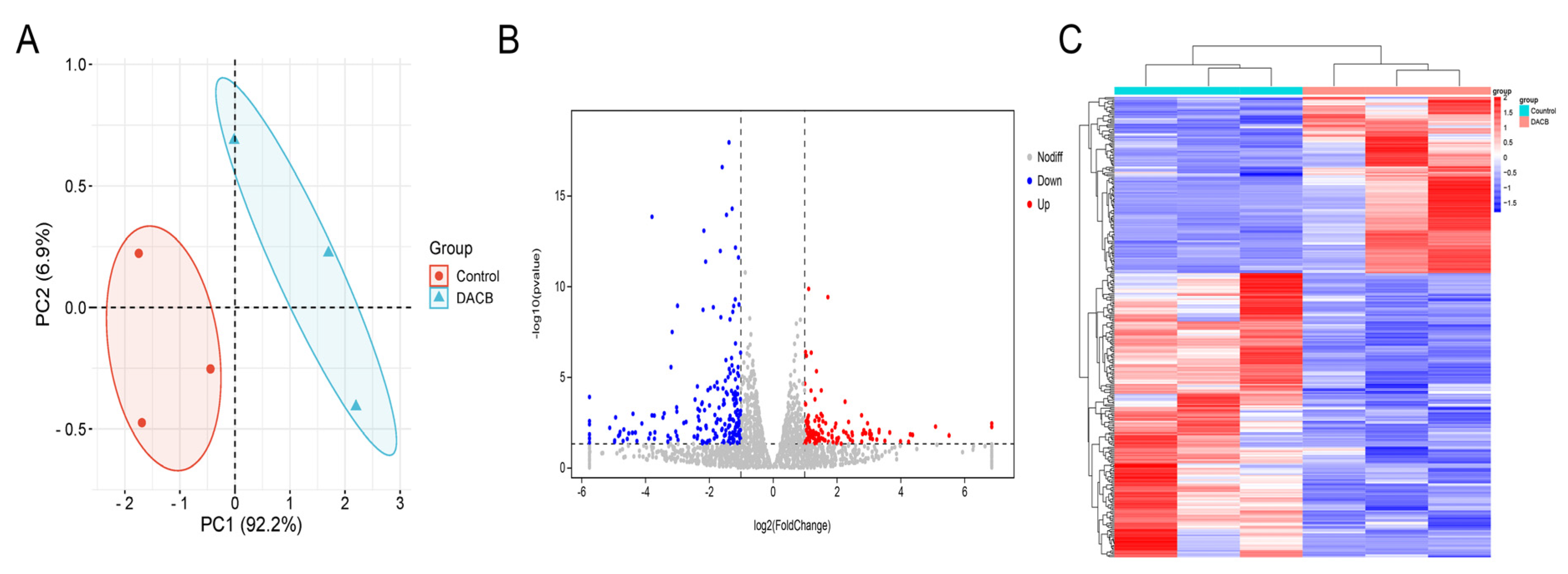 Biomolecules 14 00907 g010