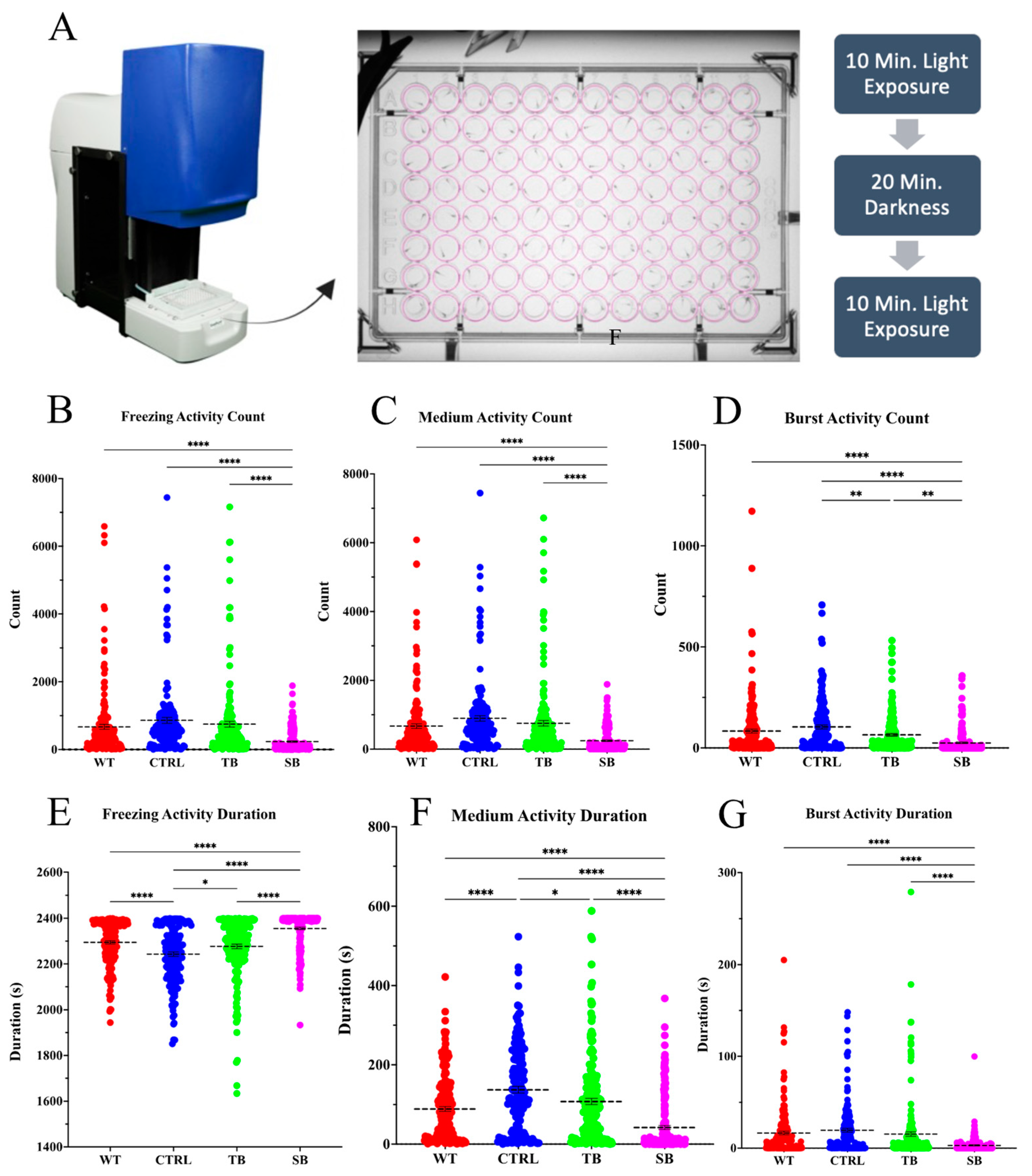 Biomolecules 14 00914 g009 Biomolecules 14 00914 g009