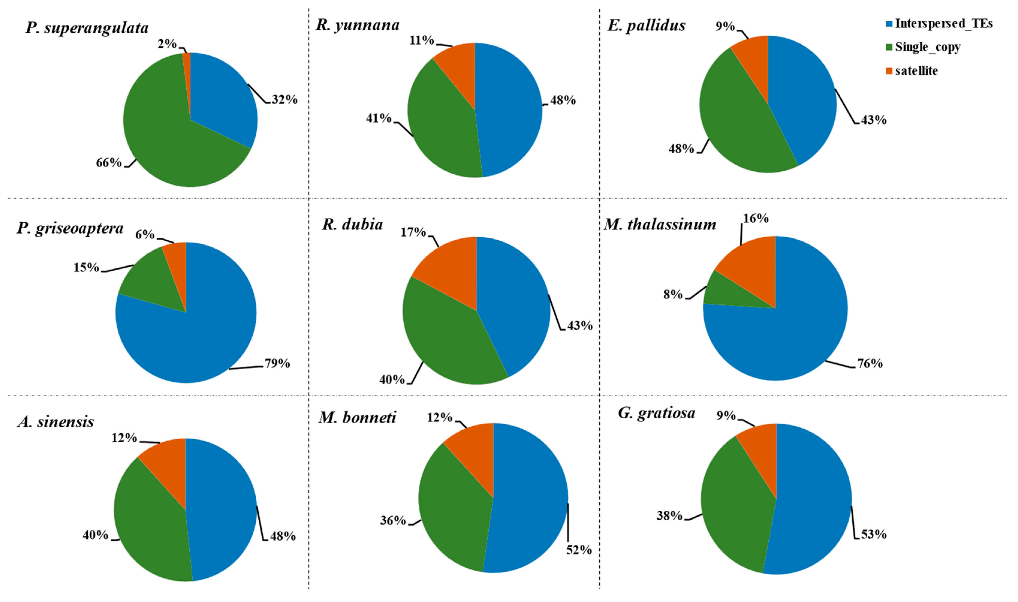 Biomolecules 14 00915 g001 Biomolecules 14 00915 g001