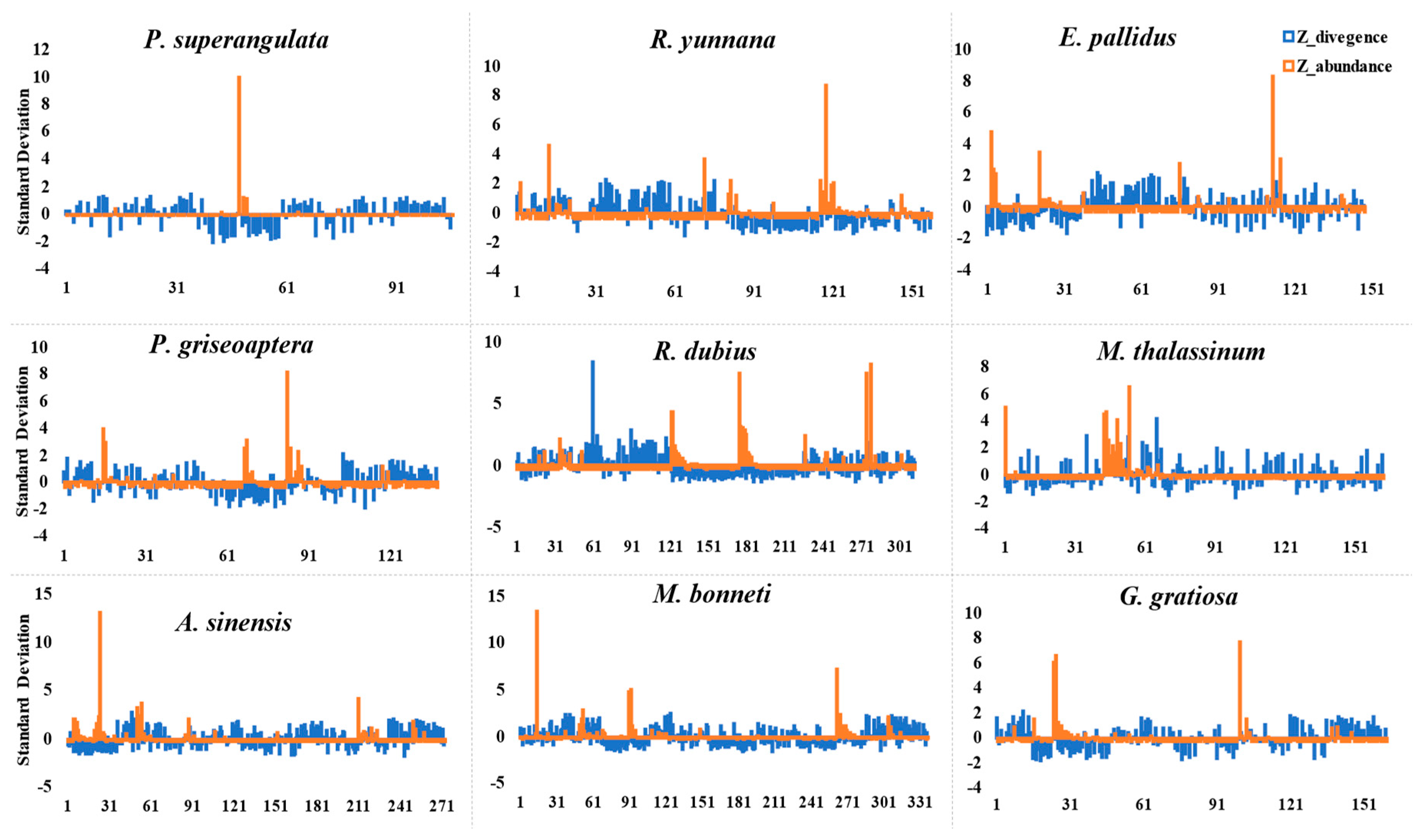 Biomolecules 14 00915 g003 Biomolecules 14 00915 g003