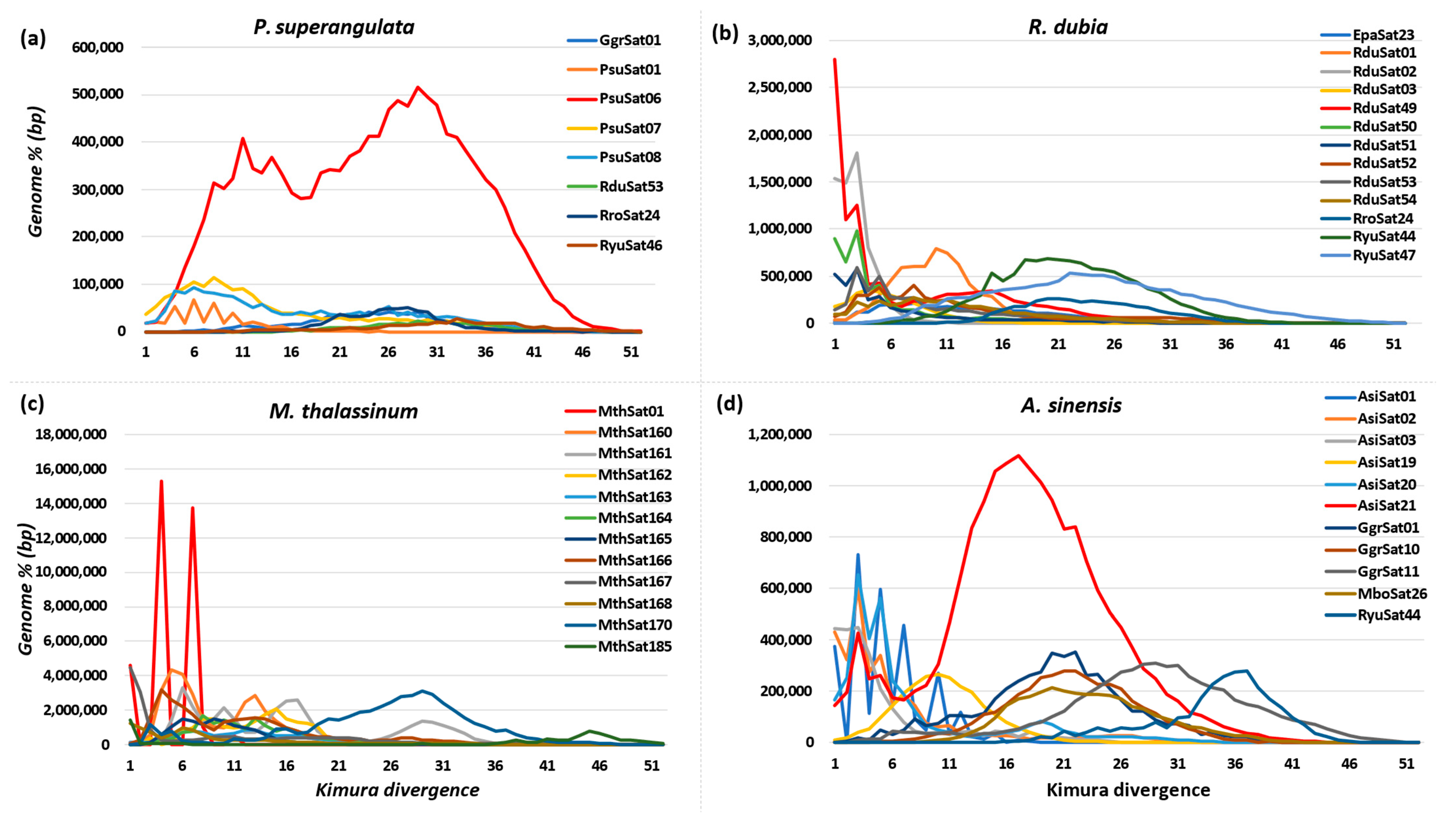 Biomolecules 14 00915 g004 Biomolecules 14 00915 g004