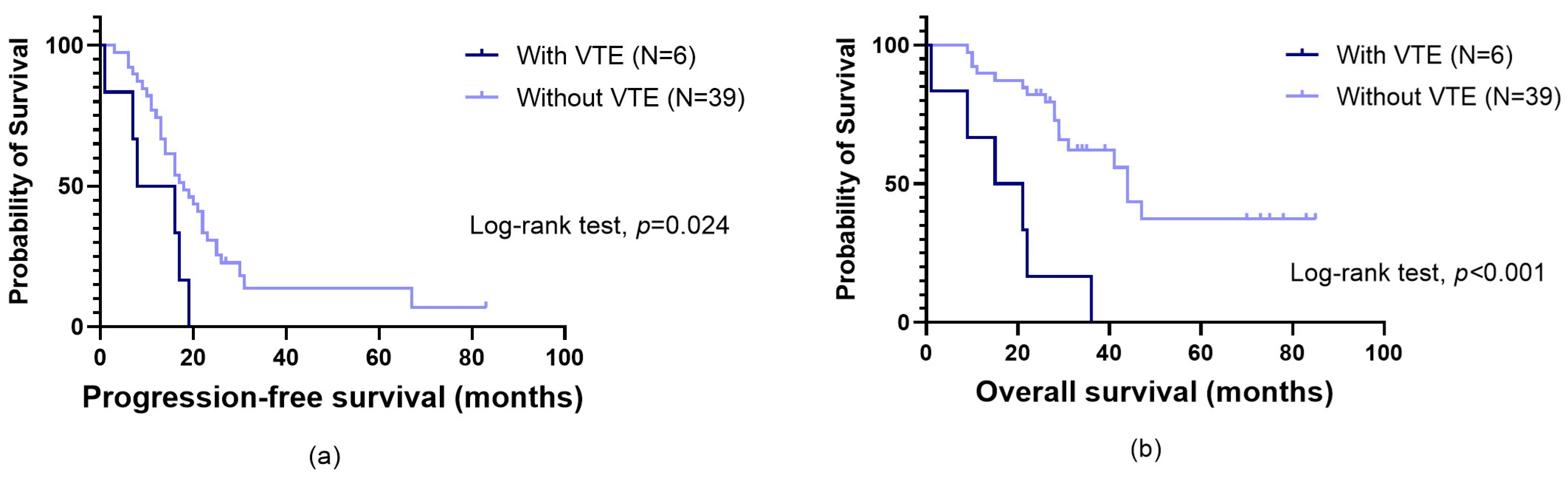 Biomolecules 14 00928 g001