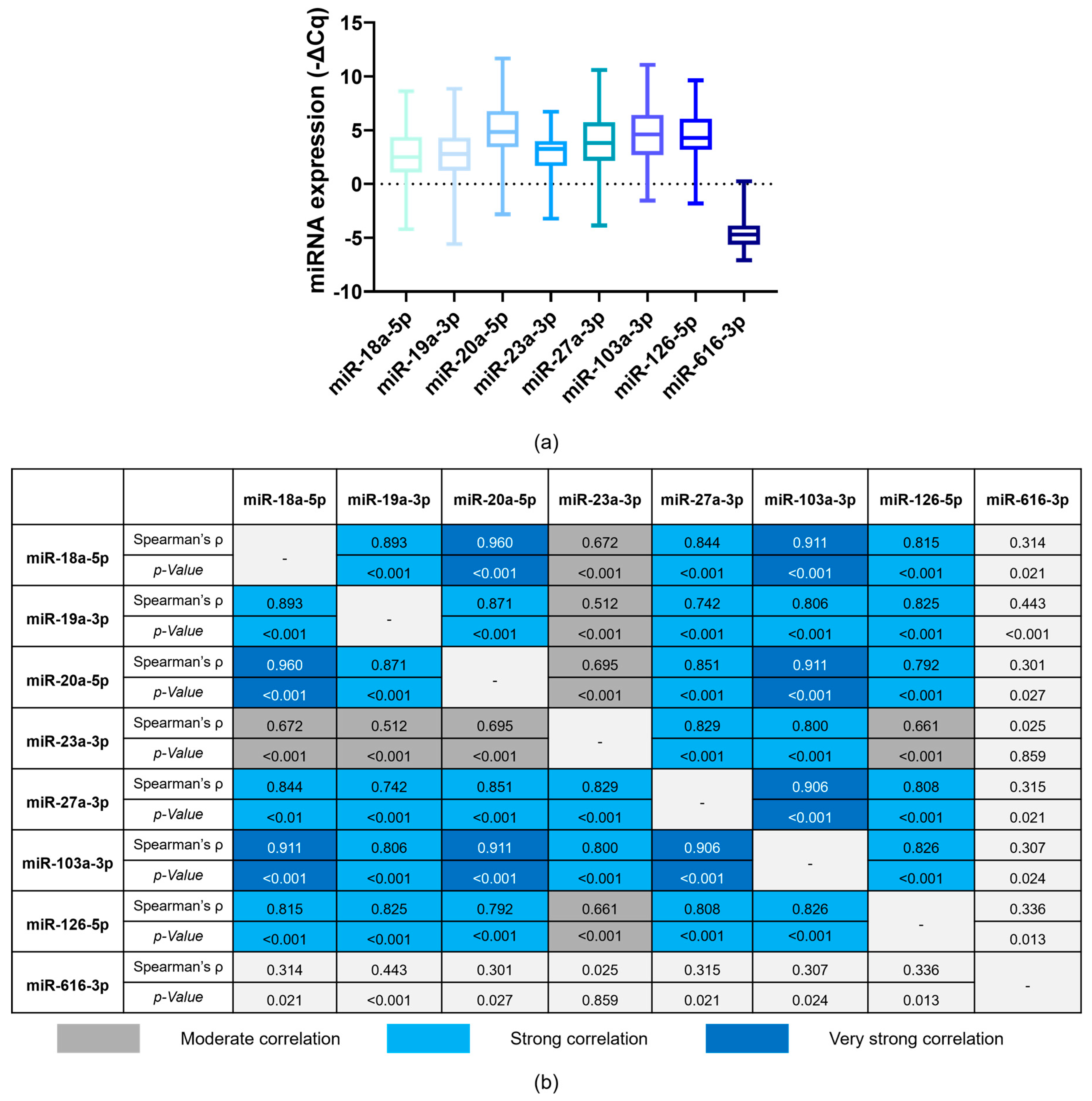 Biomolecules 14 00928 g002