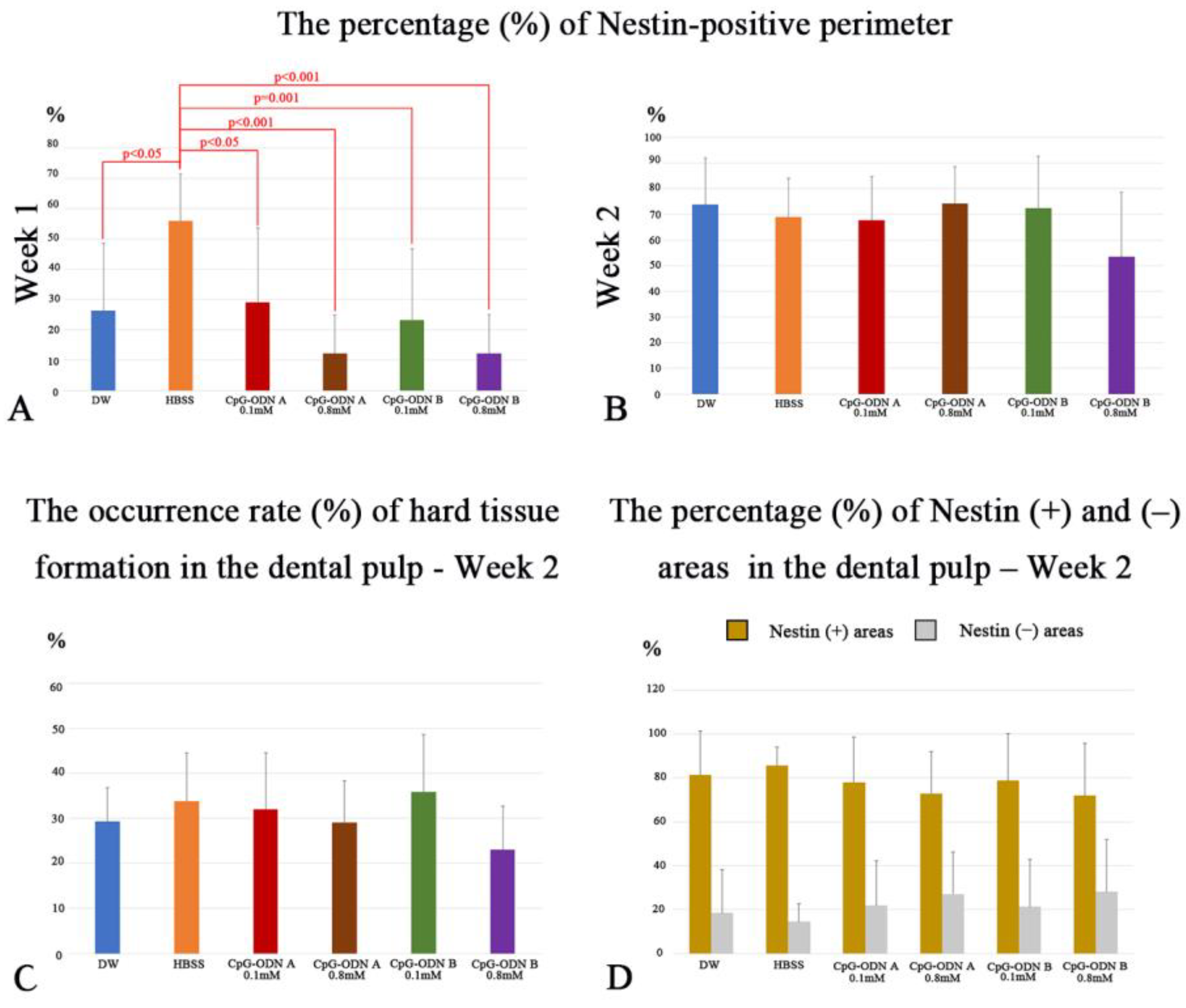 Biomolecules 14 00931 g002