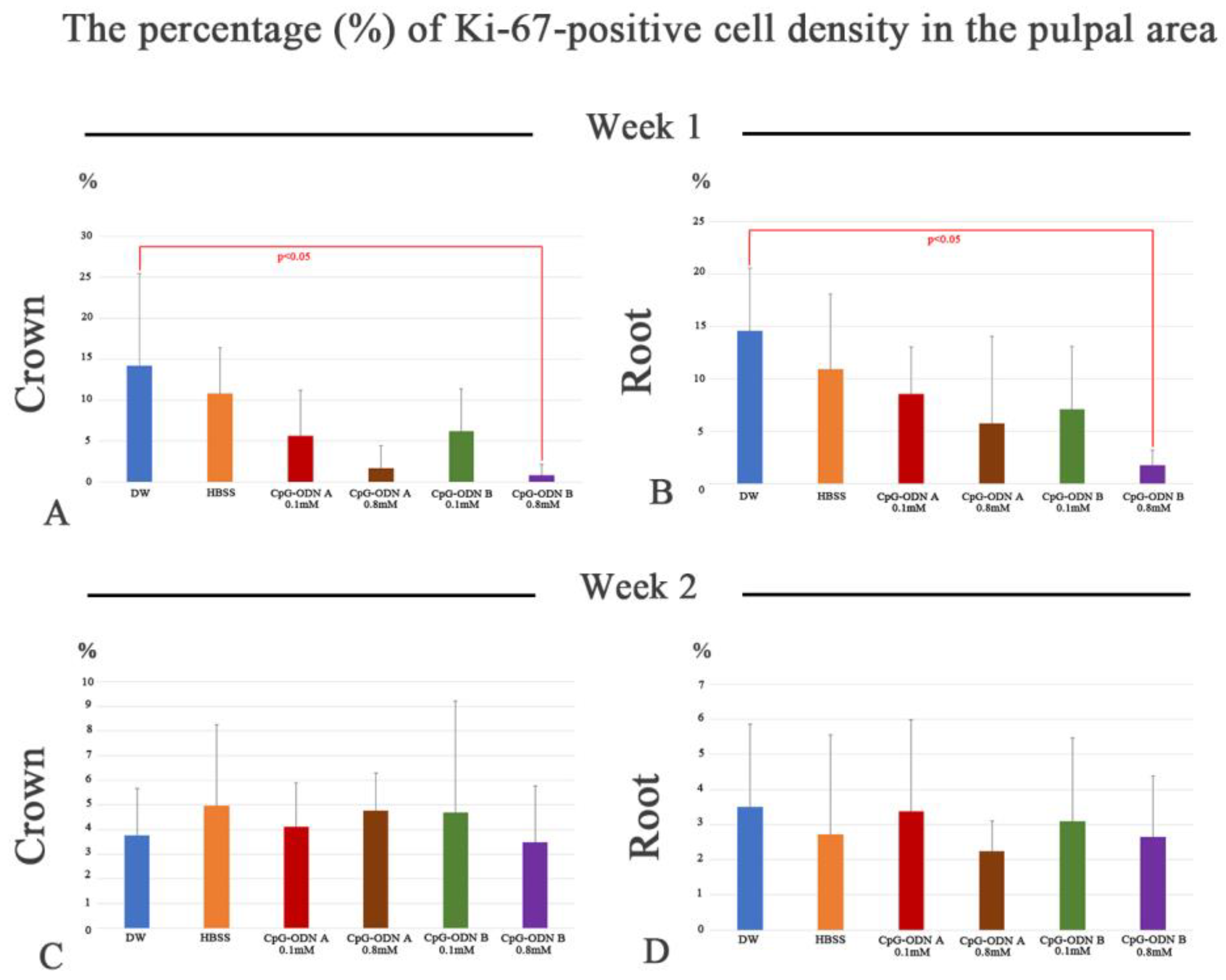 Biomolecules 14 00931 g004