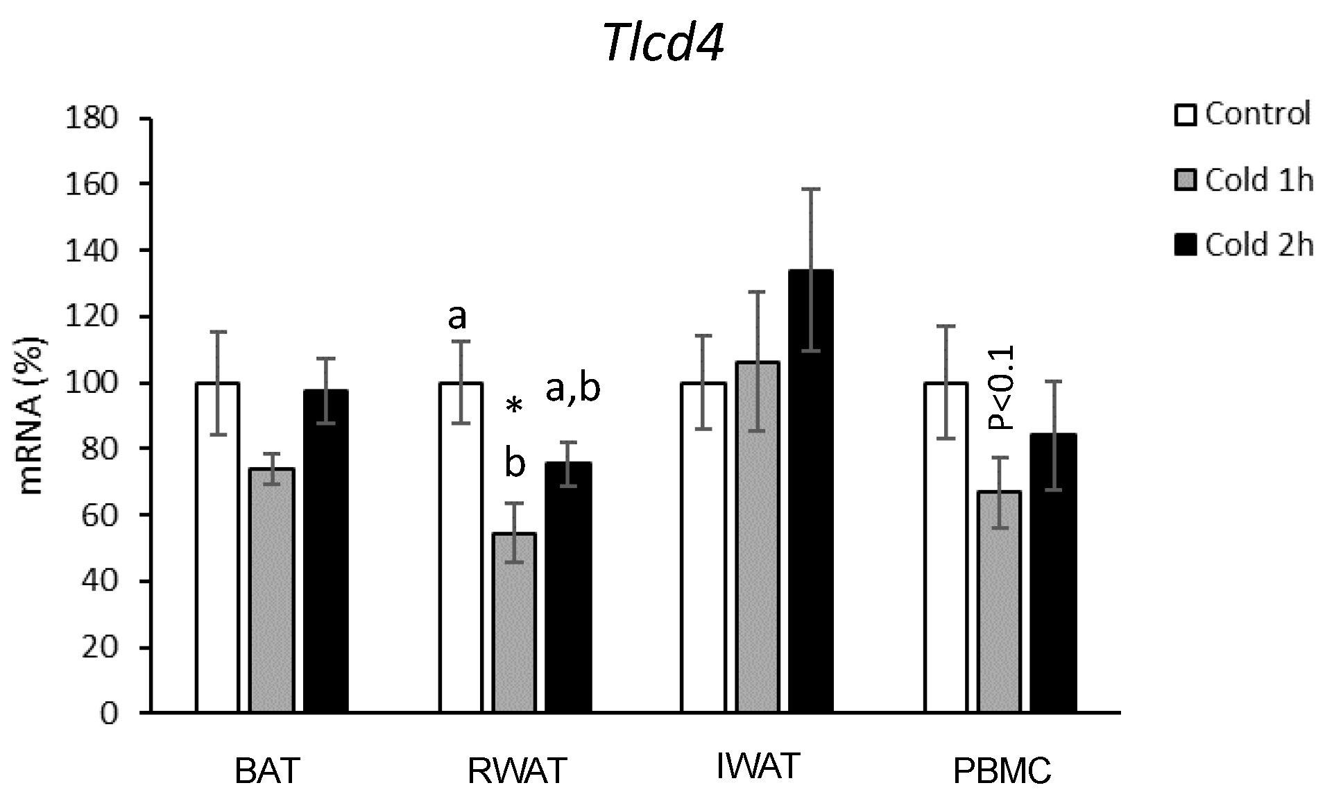 Biomolecules 14 00935 g003