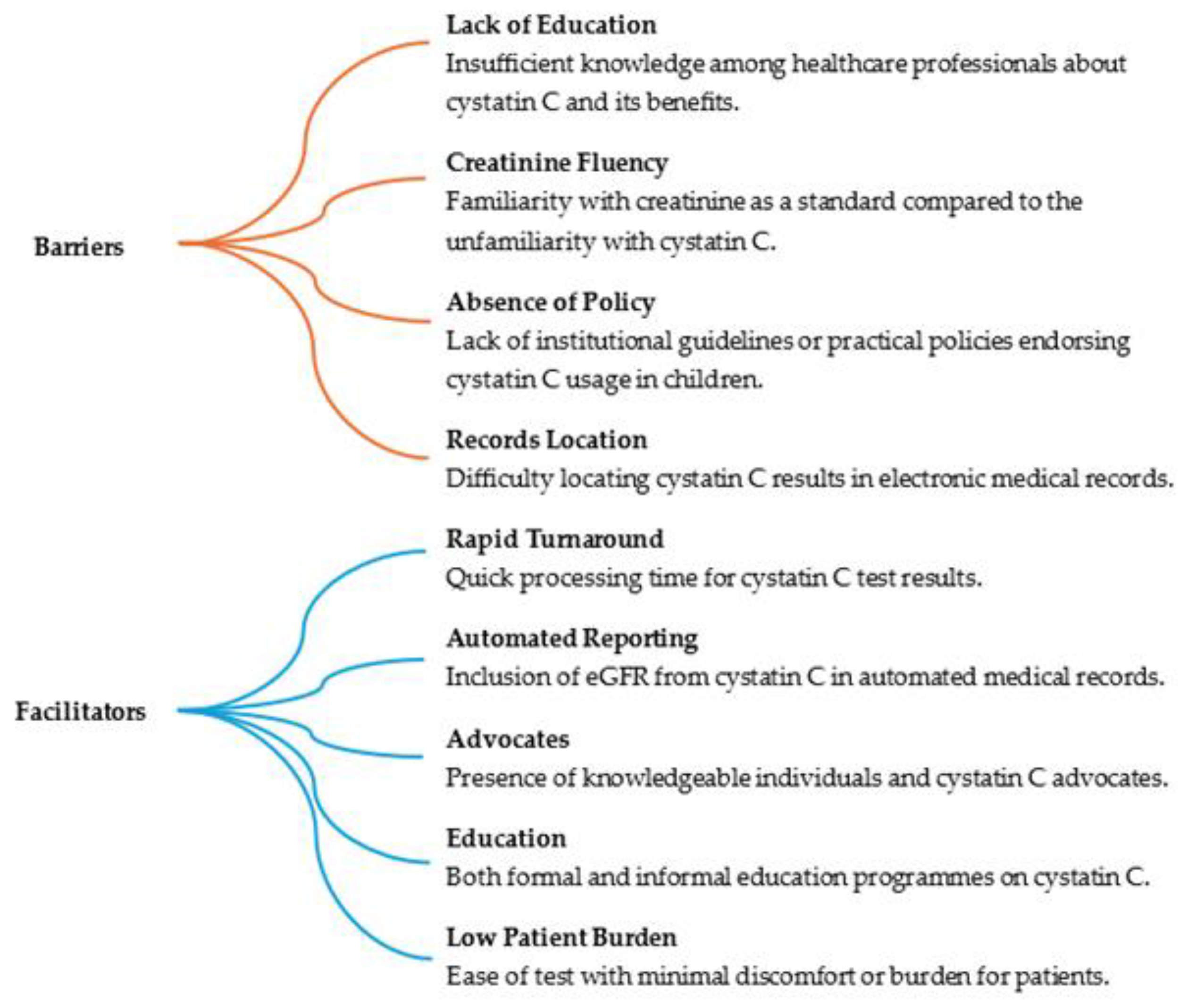 Biomolecules 14 00938 g001