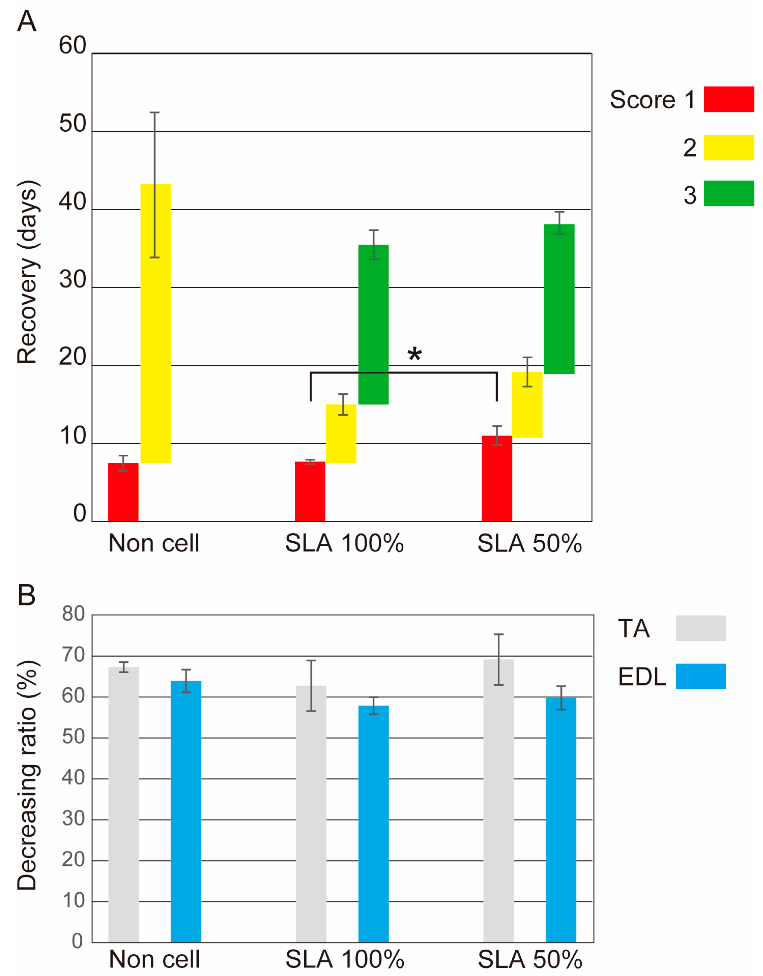 Biomolecules 14 00939 g006