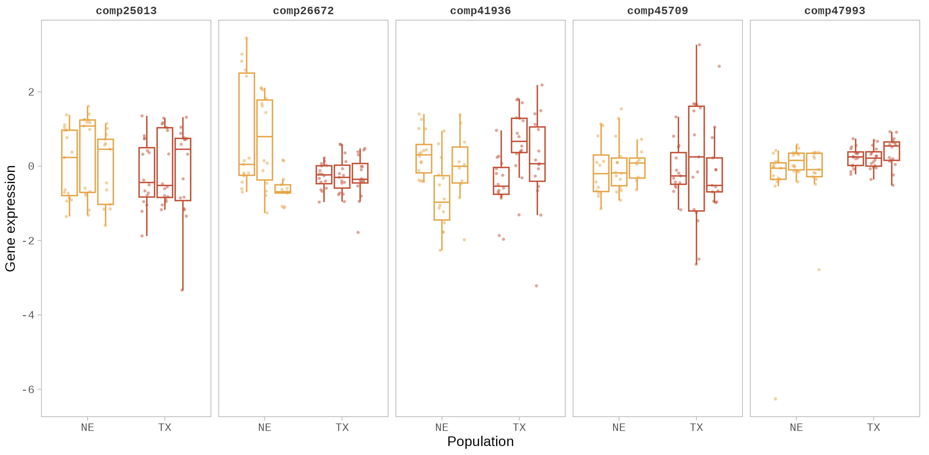 Biomolecules 14 00944 g002