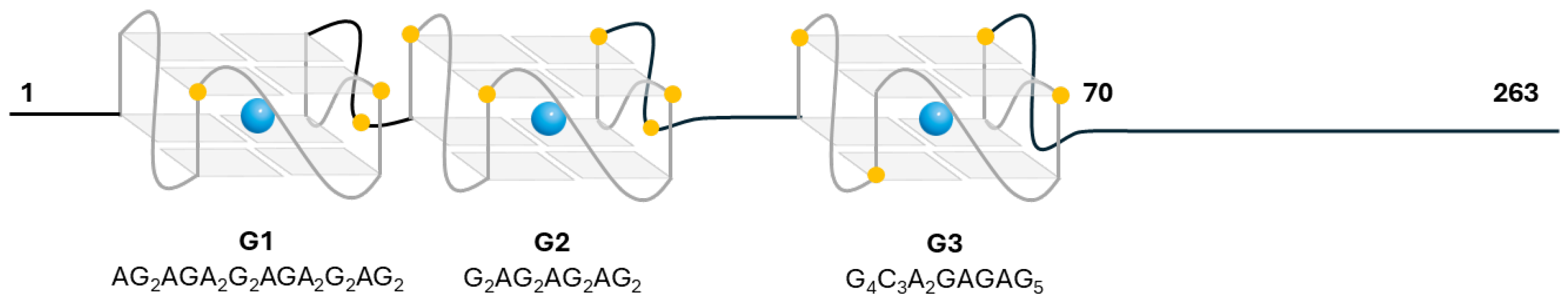 Biomolecules 14 00949 g006