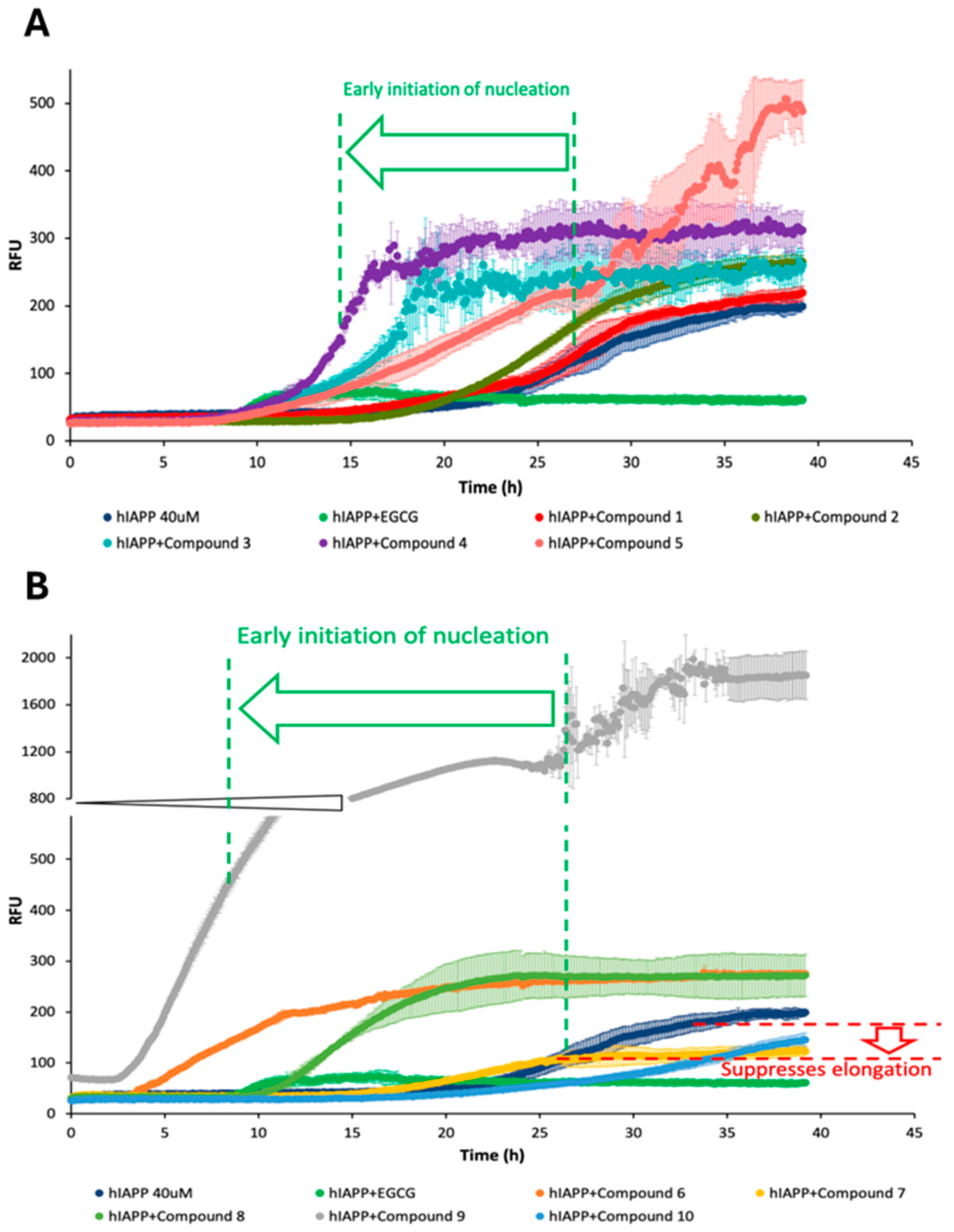 Biomolecules 14 00951 g002