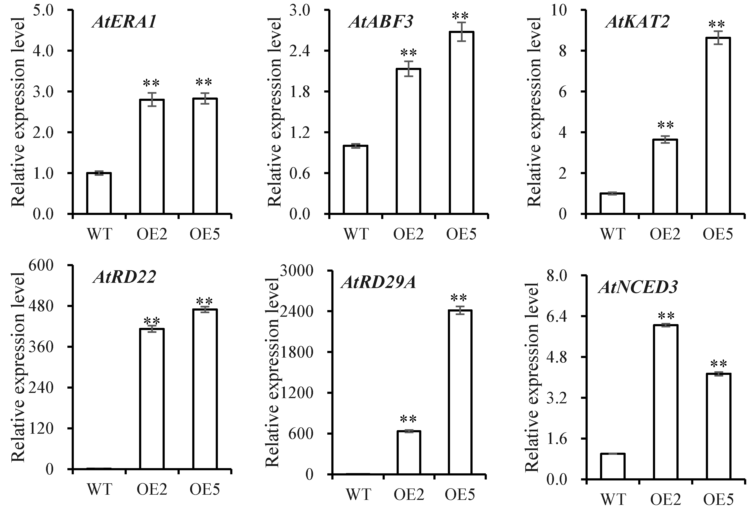 Biomolecules 14 00958 g007a