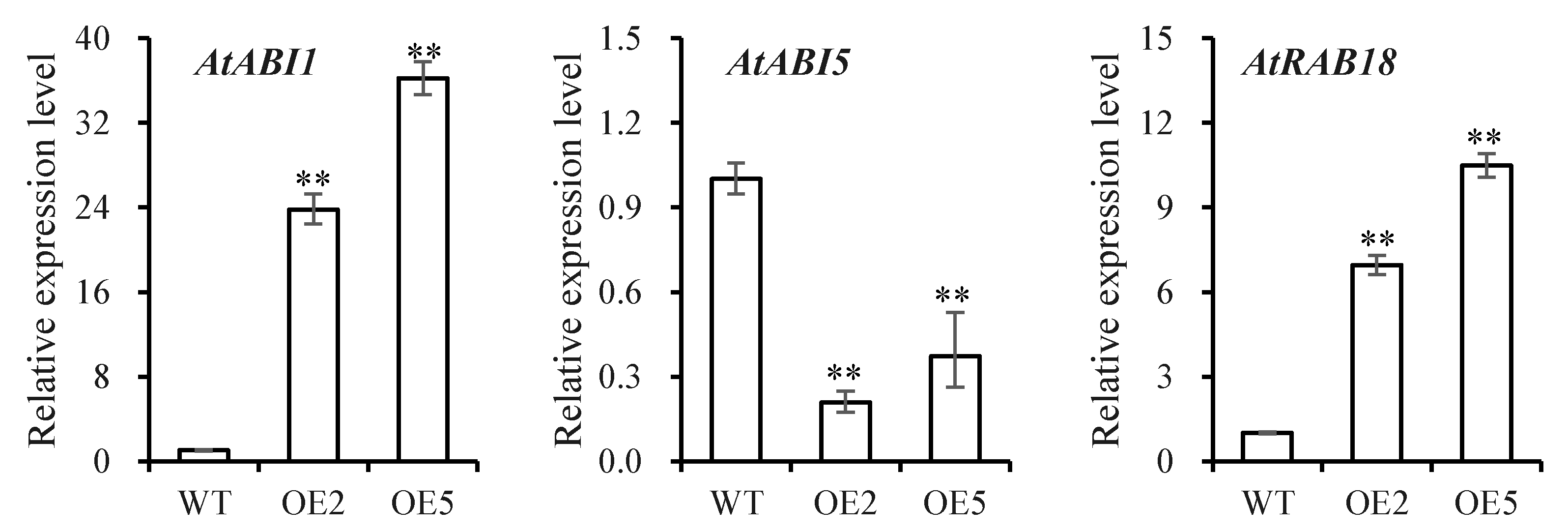 Biomolecules 14 00958 g007b