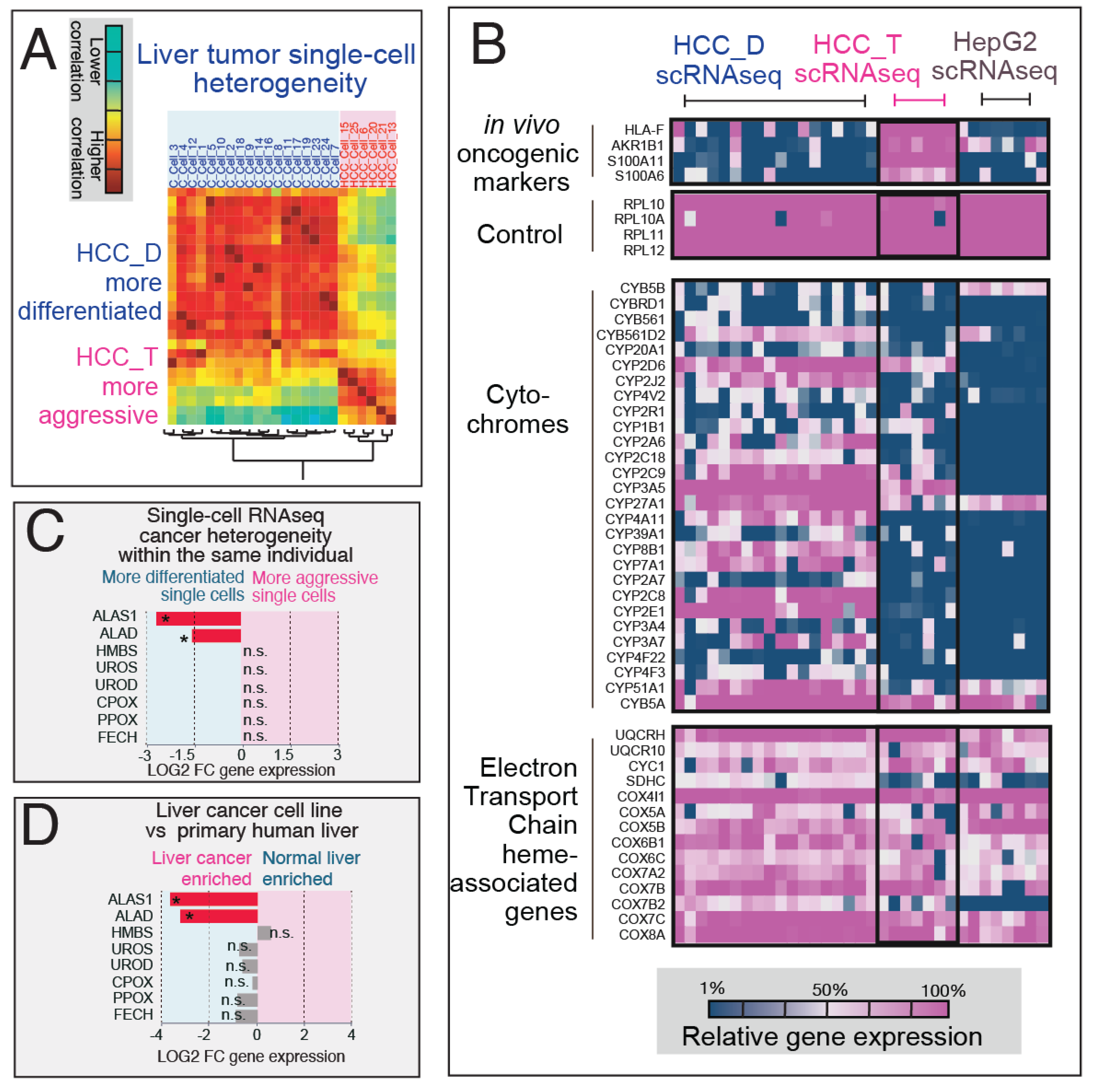 Biomolecules 14 00959 g002 Biomolecules 14 00959 g002