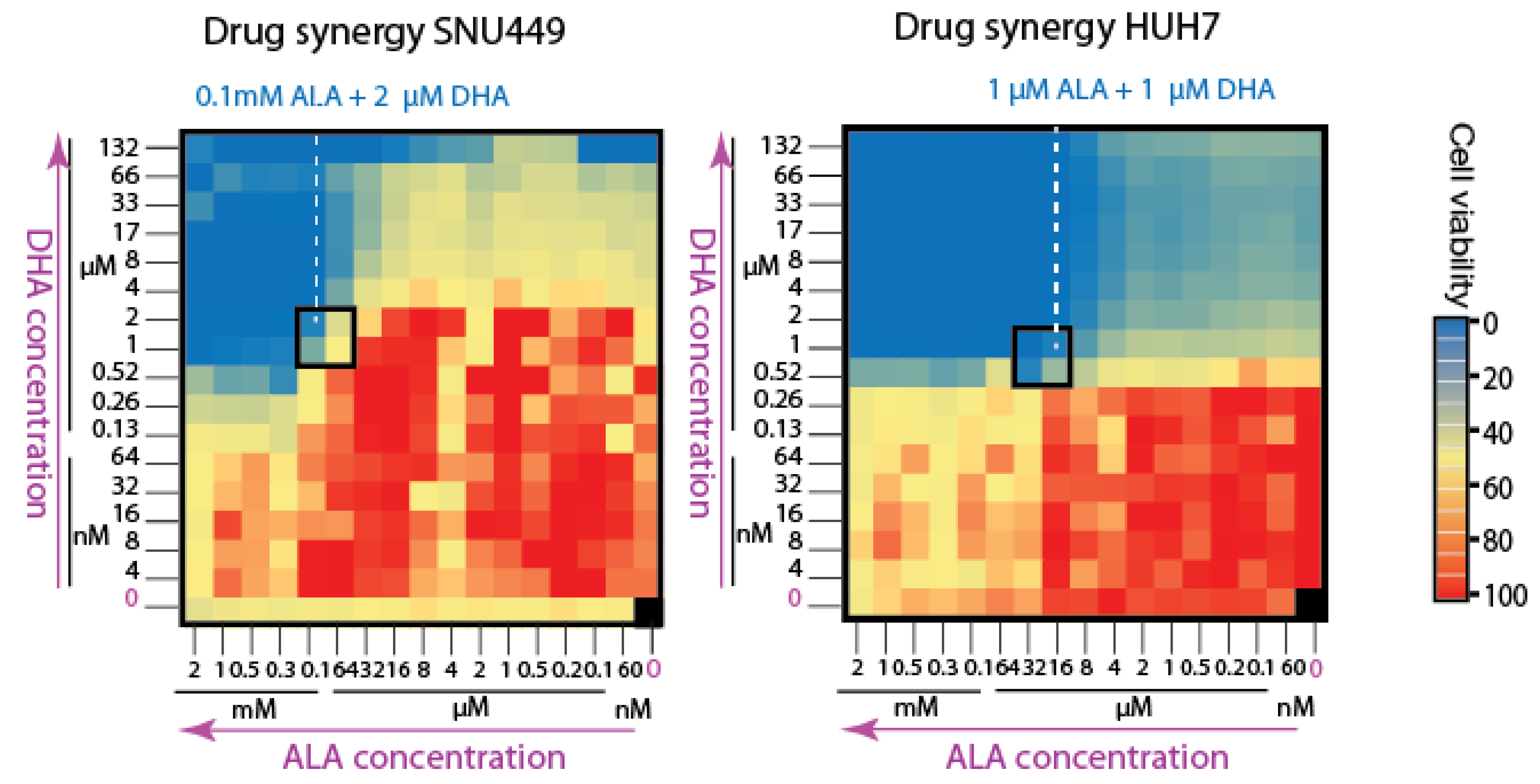 Biomolecules 14 00959 g005 Biomolecules 14 00959 g005