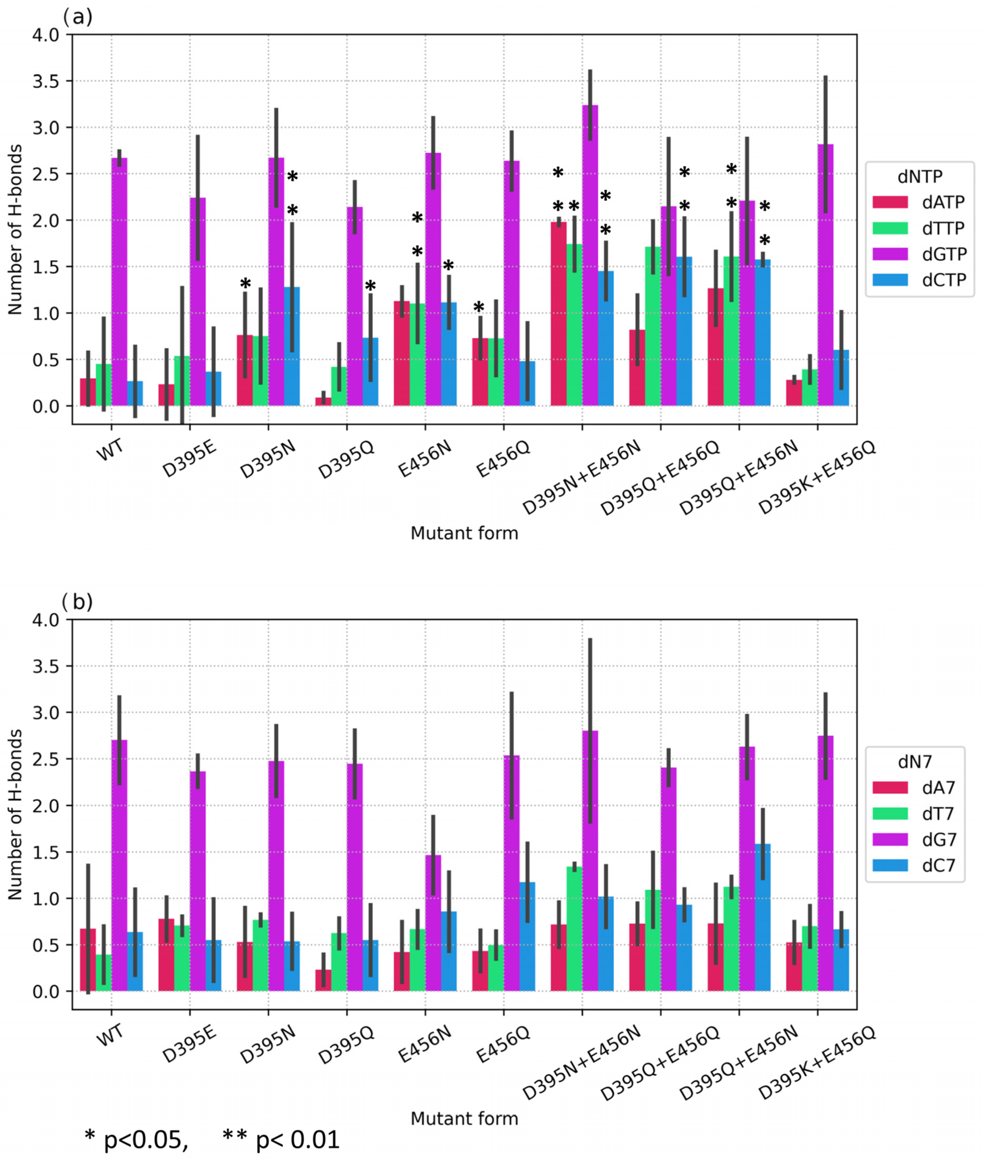 Biomolecules 14 00961 g012