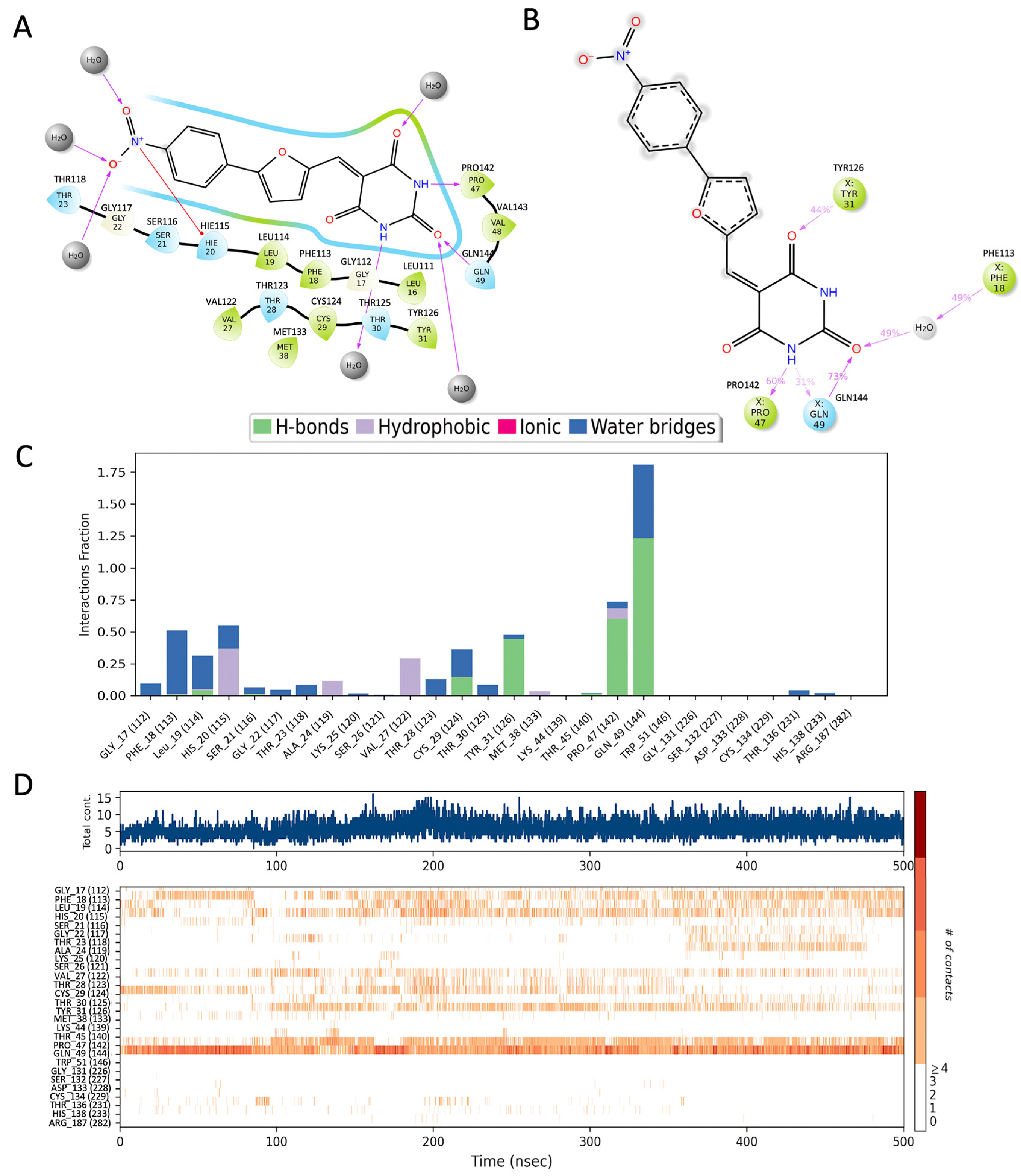 Biomolecules 14 00967 g002