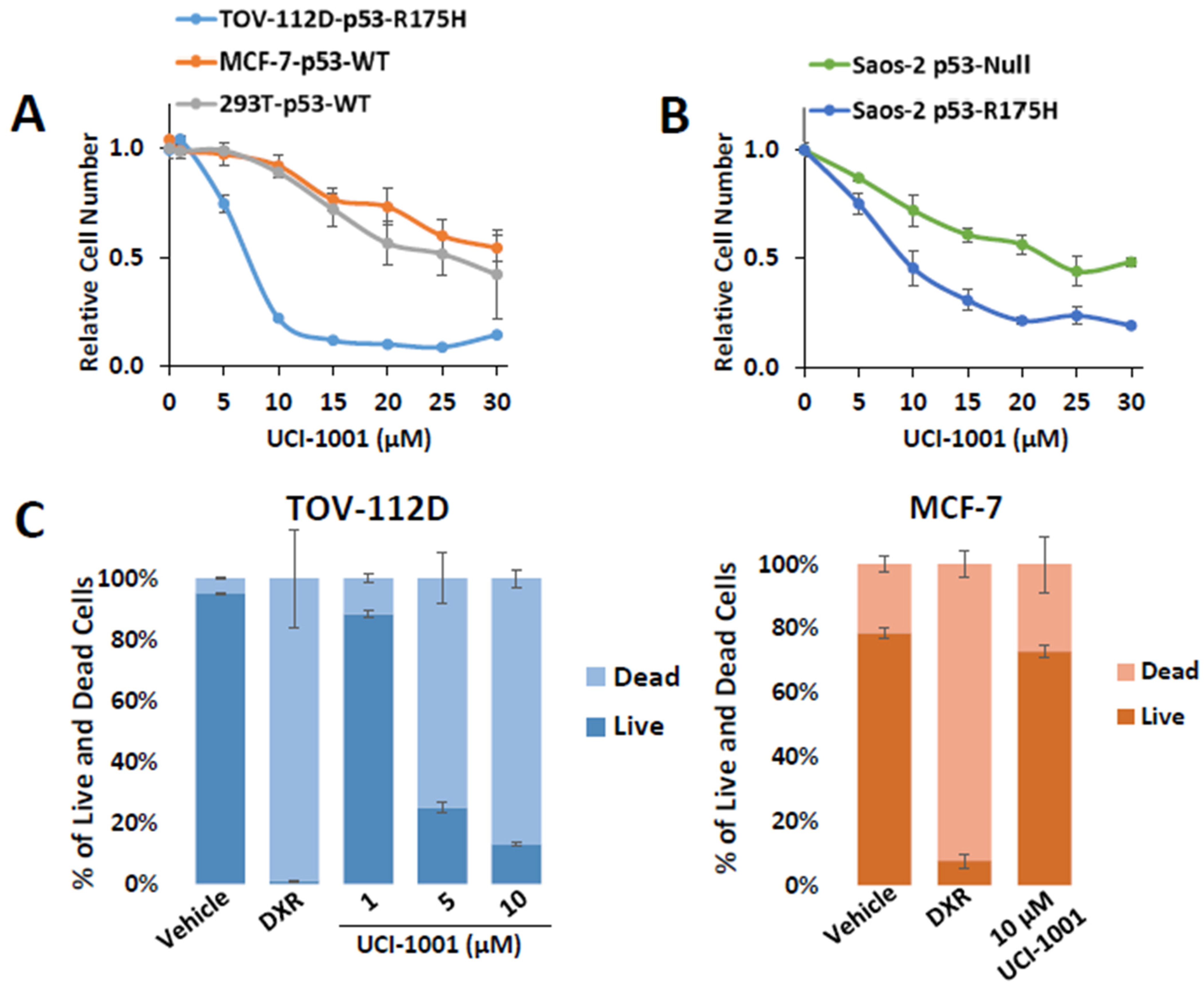 Biomolecules 14 00967 g003
