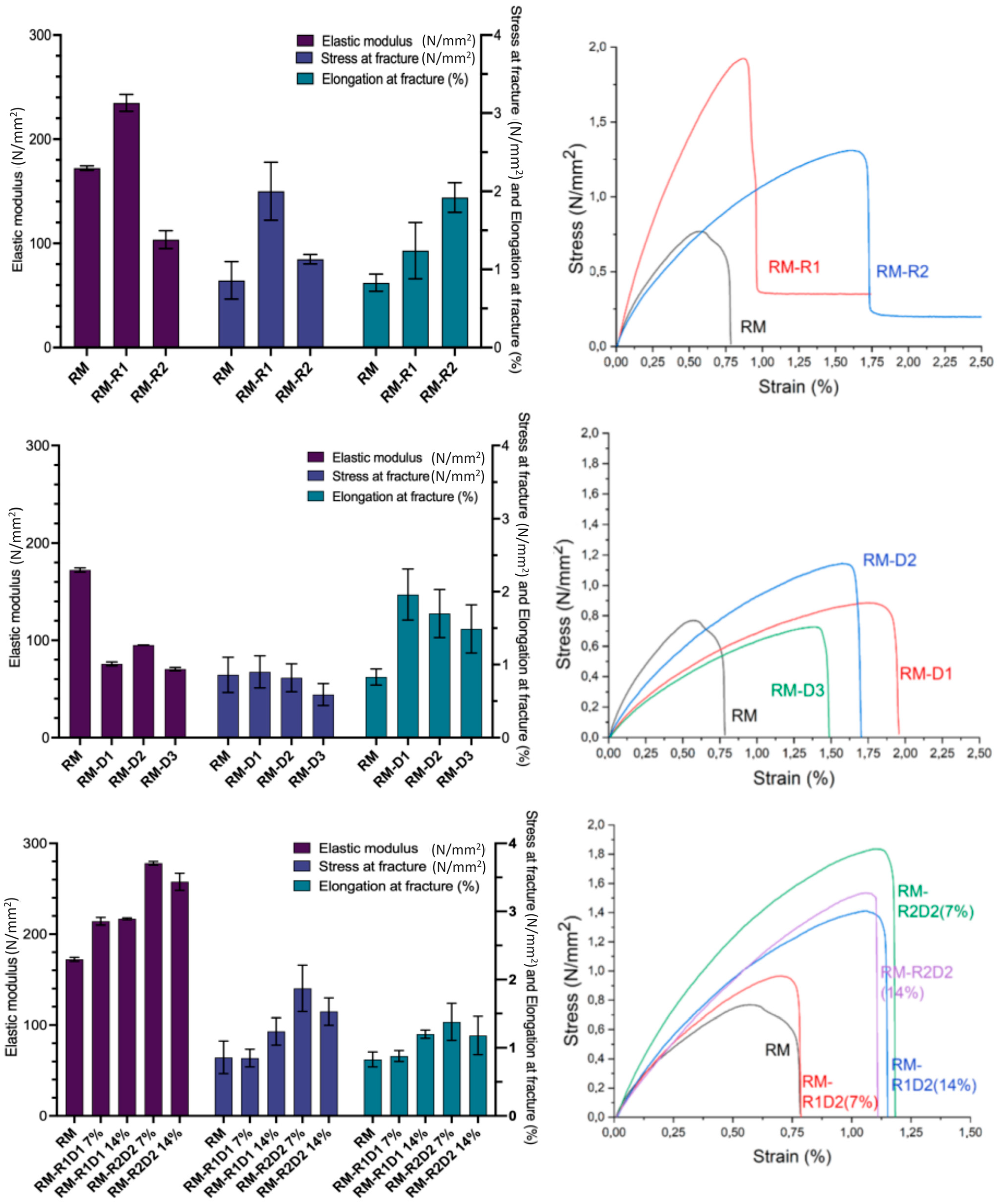 Biomolecules 14 00982 g001