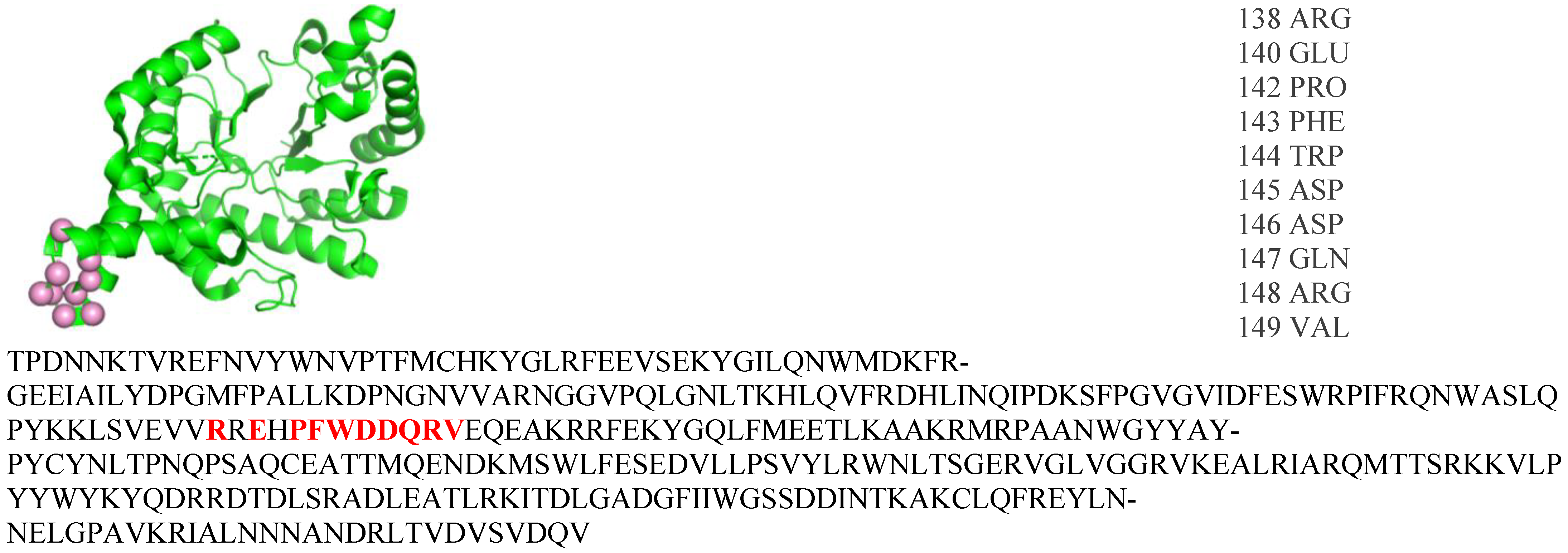 Biomolecules 14 00983 g001