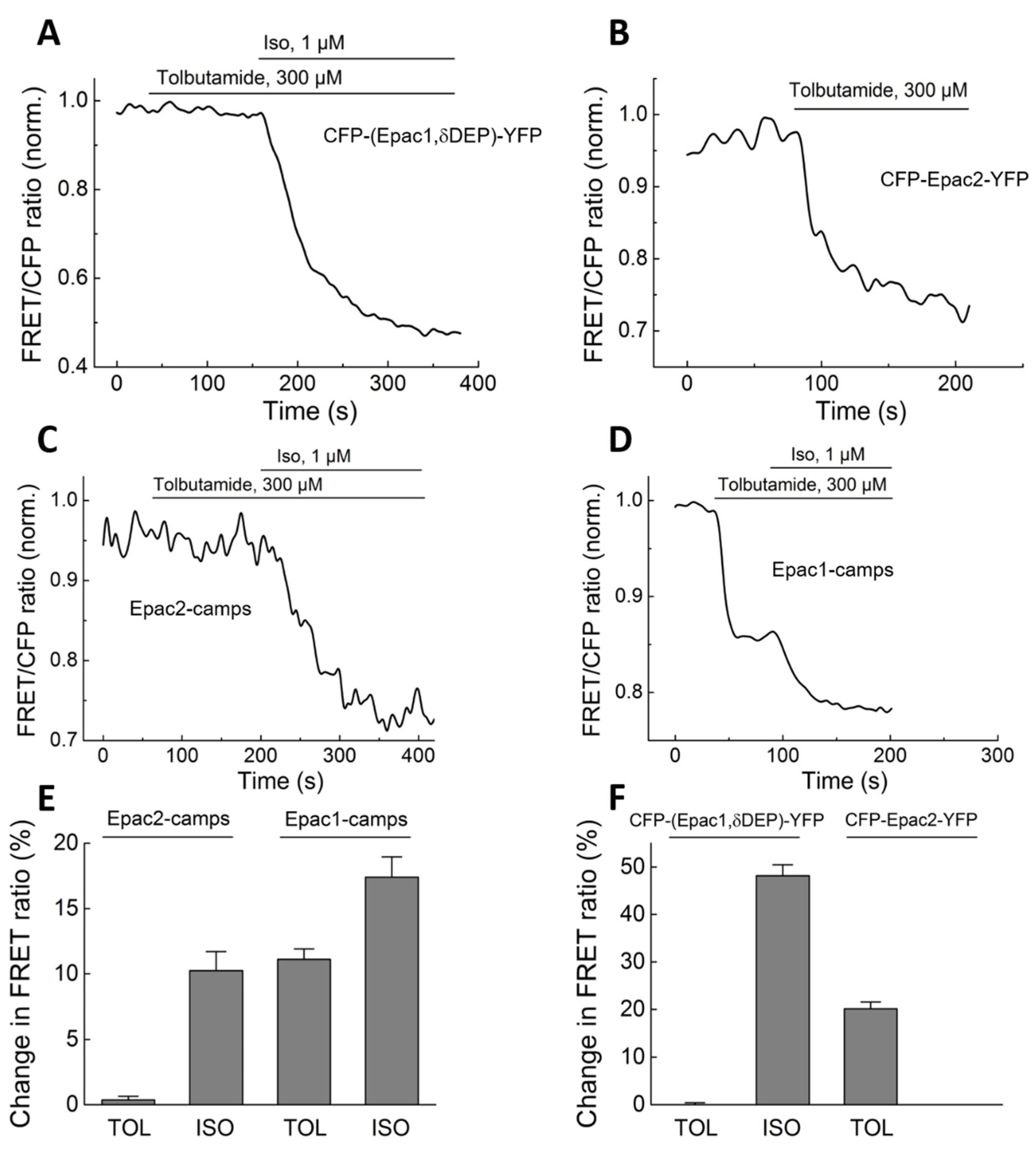 Biomolecules 14 00985 g002