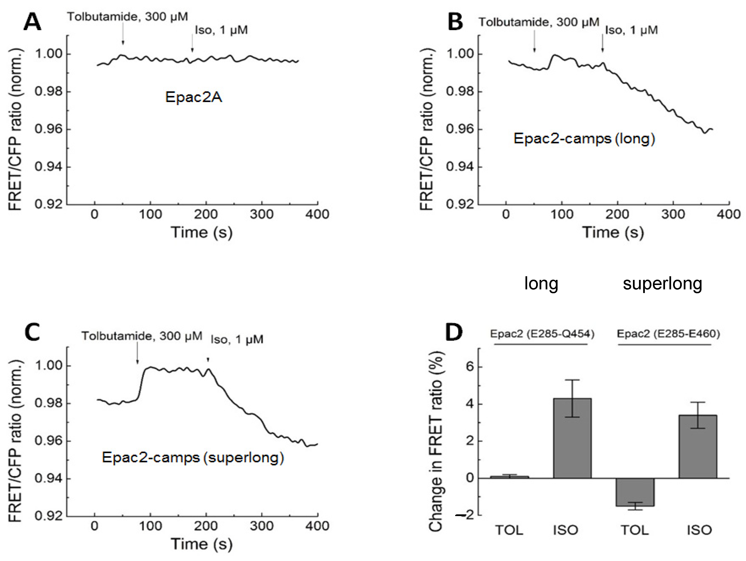 Biomolecules 14 00985 g003