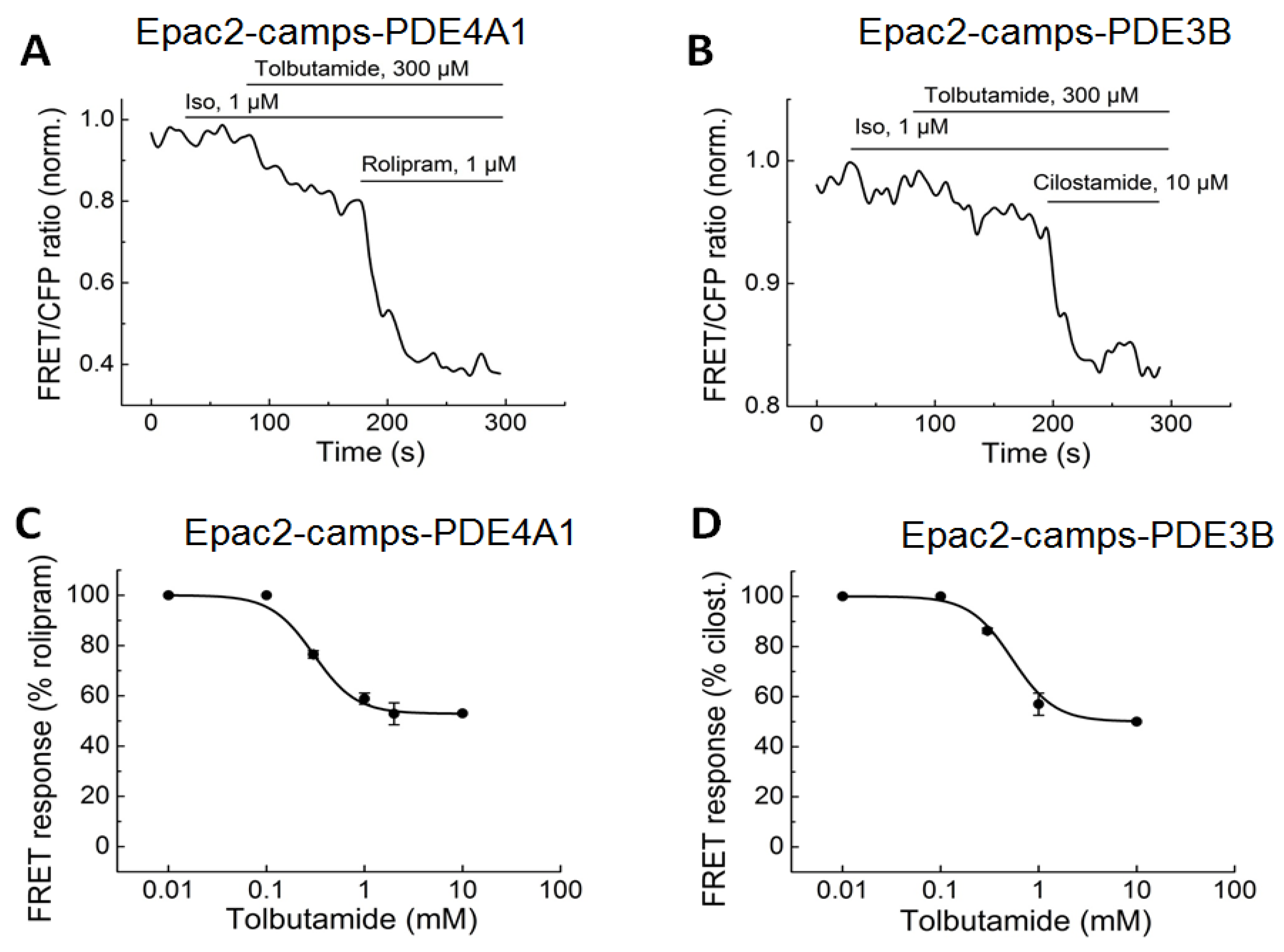Biomolecules 14 00985 g007