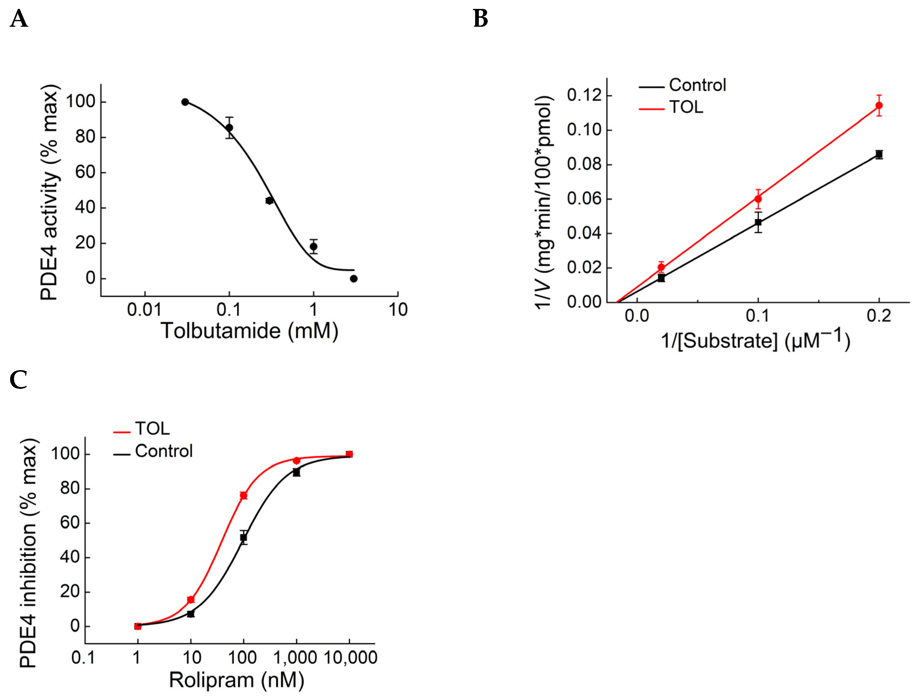 Biomolecules 14 00985 g008