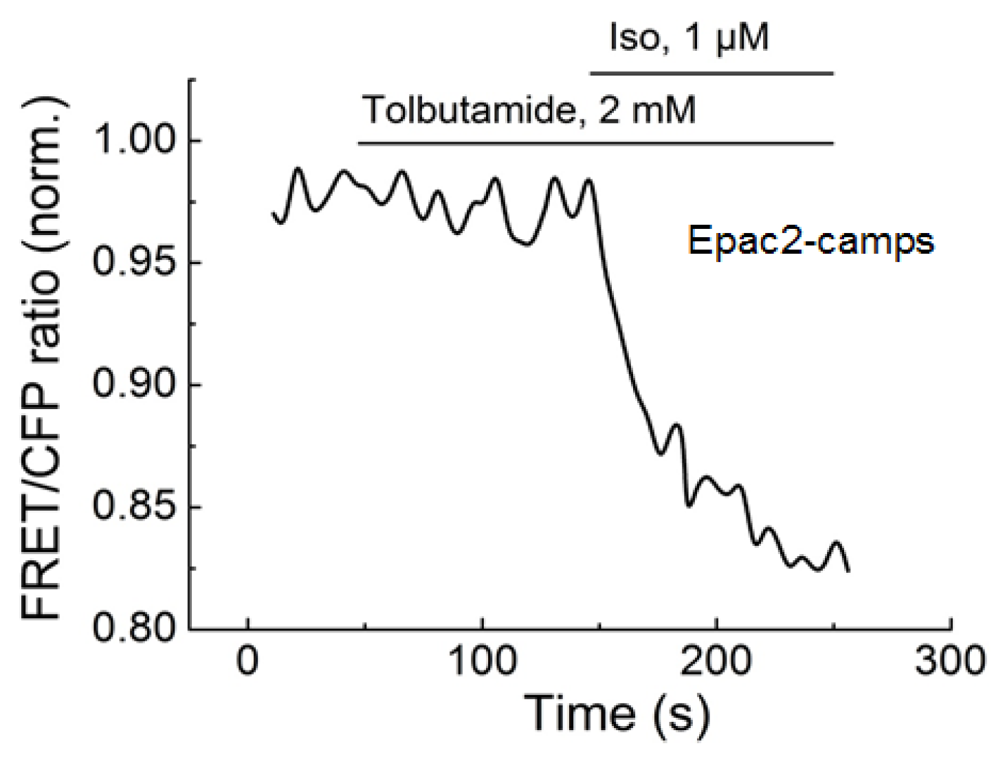 Biomolecules 14 00985 g0a1