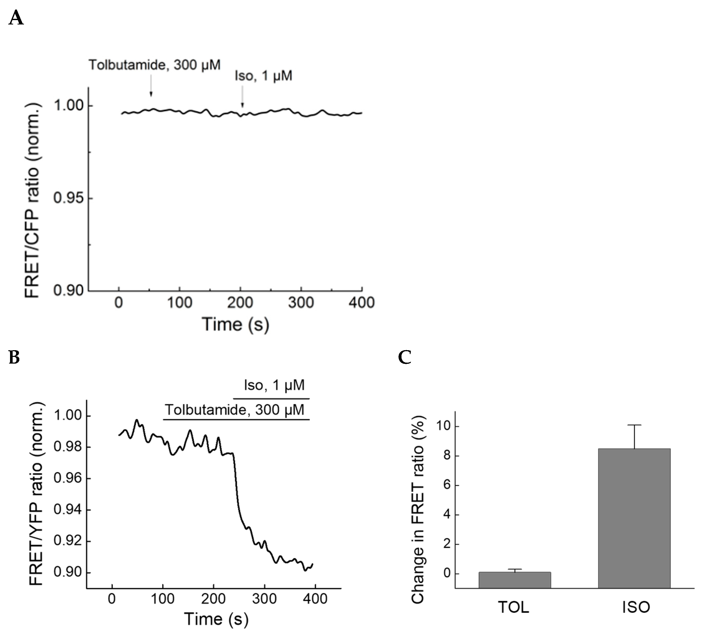 Biomolecules 14 00985 g0a3