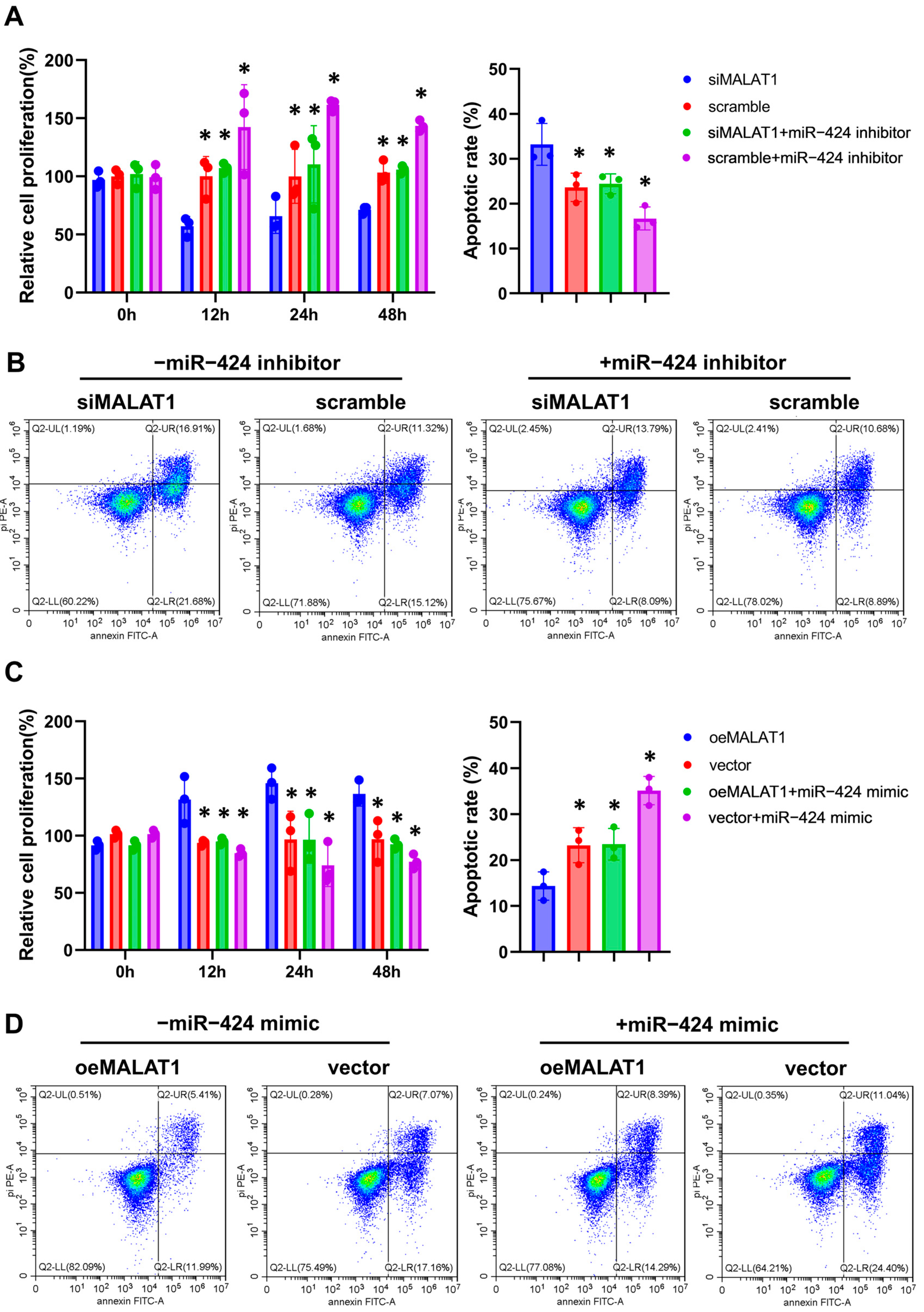 Biomolecules 14 00988 g007