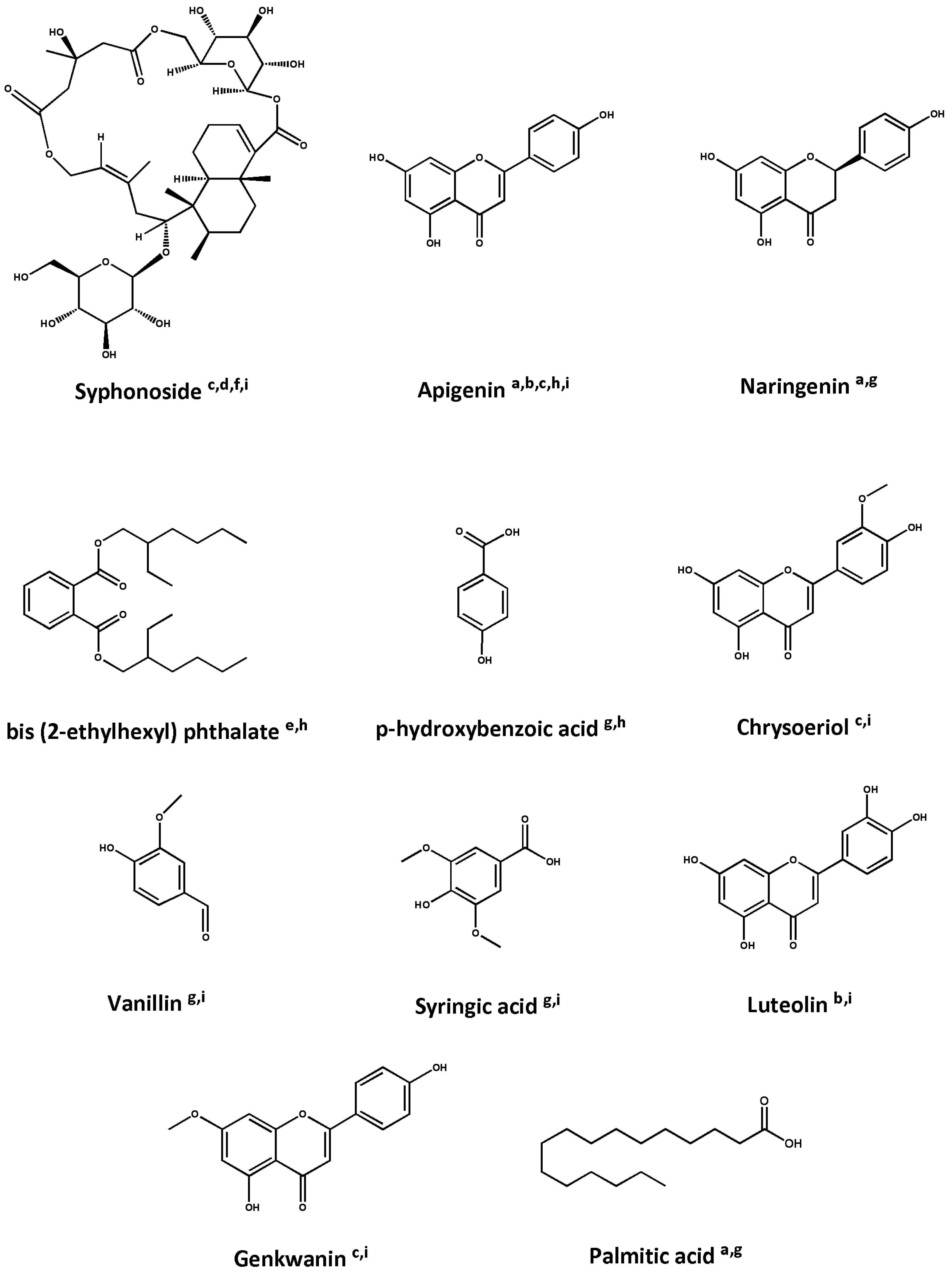 Biomolecules 14 00991 g002