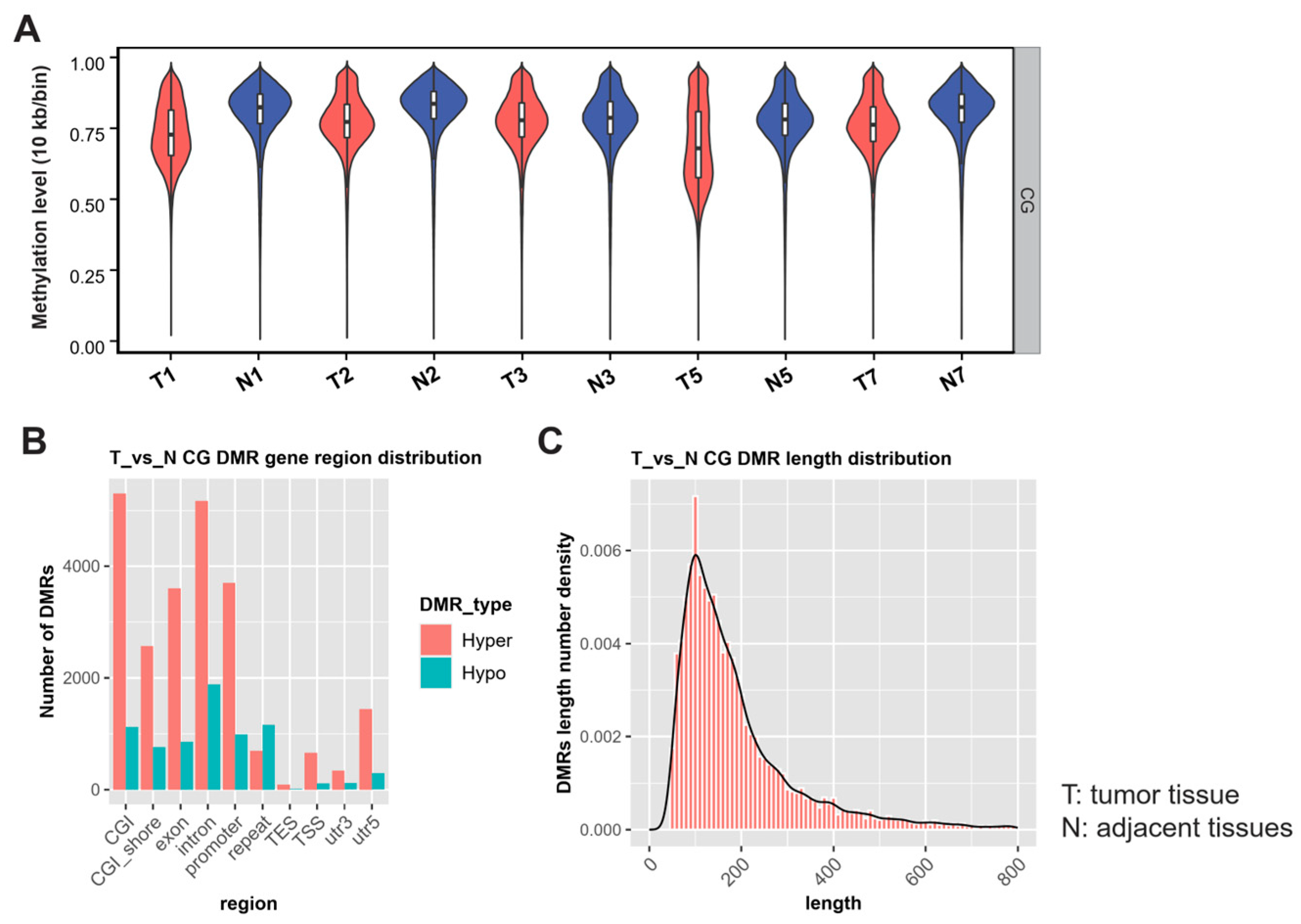 Biomolecules 14 00996 g002