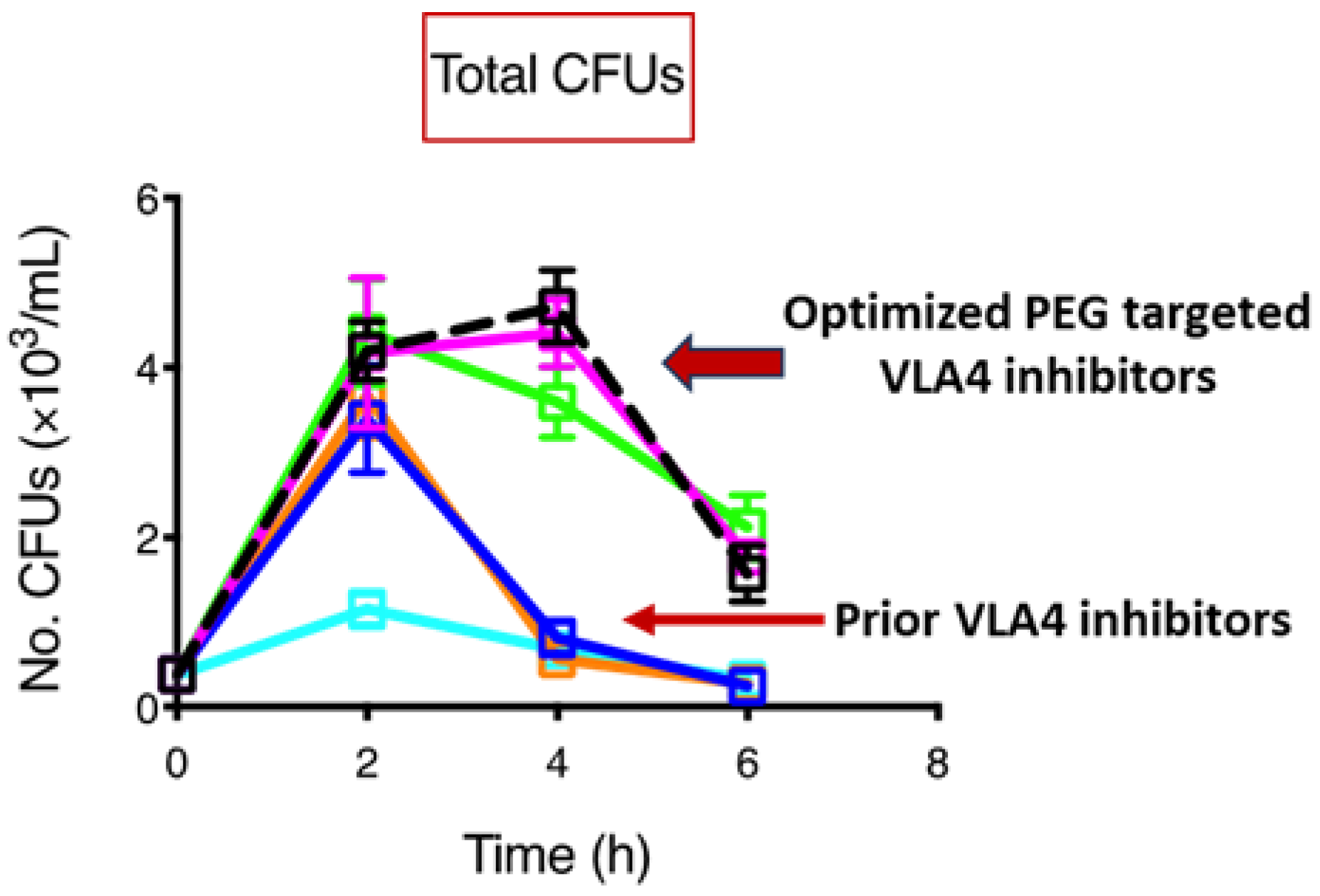 Biomolecules 14 01003 g002 Biomolecules 14 01003 g002