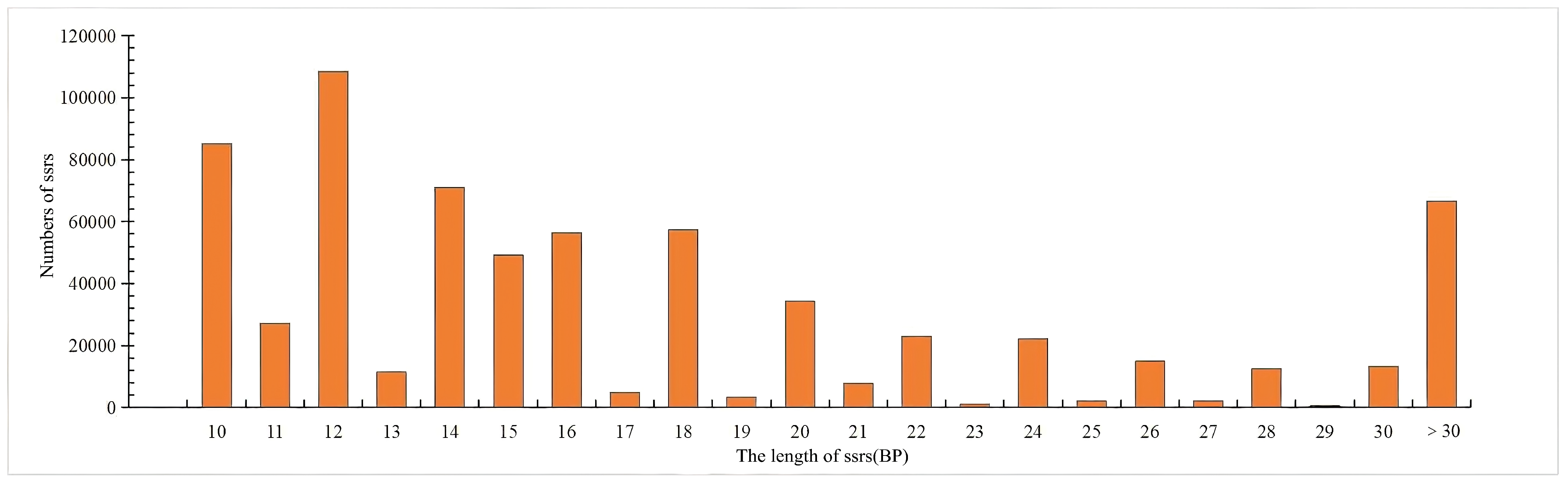 Biomolecules 14 01010 g002 Biomolecules 14 01010 g002