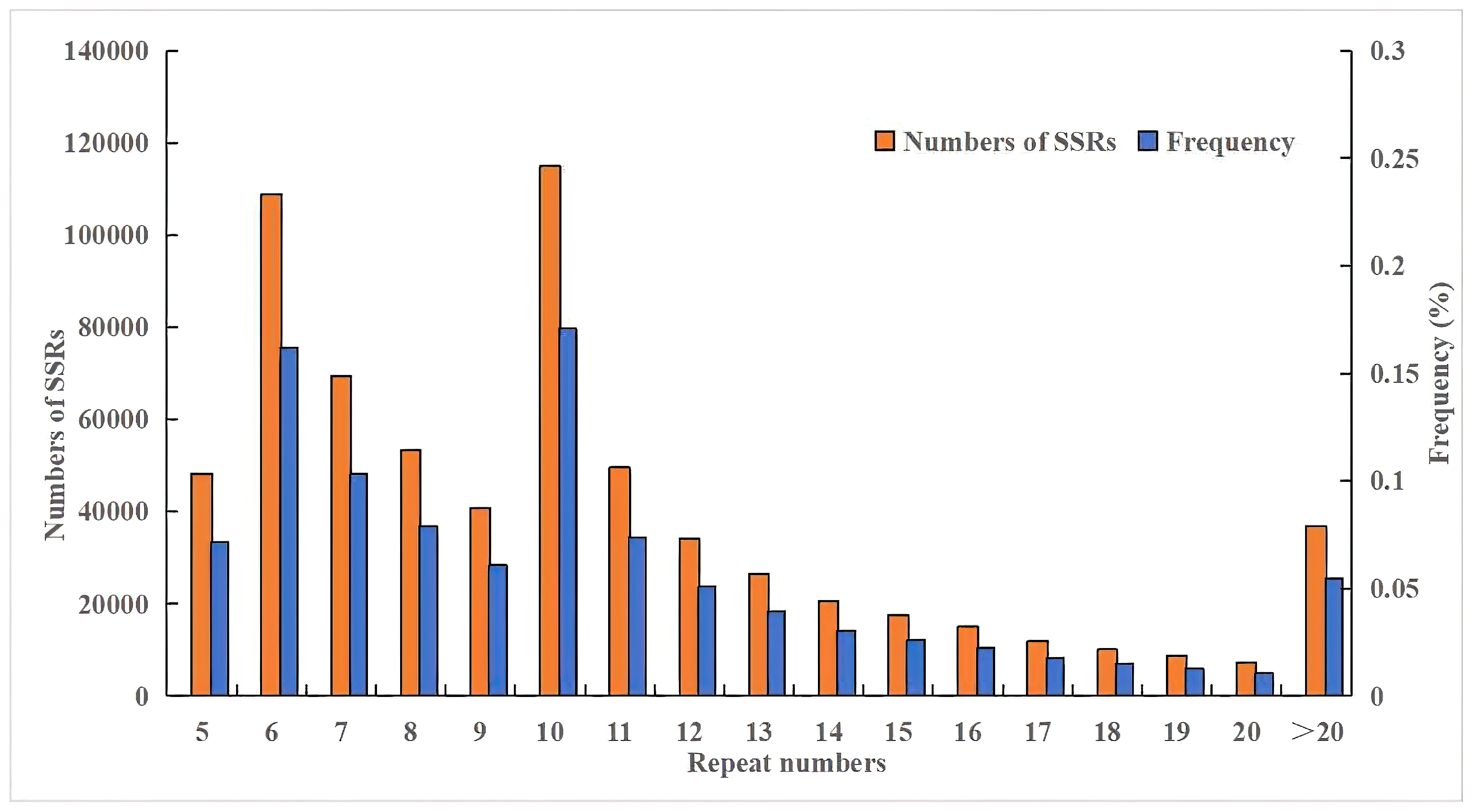 Biomolecules 14 01010 g003 Biomolecules 14 01010 g003