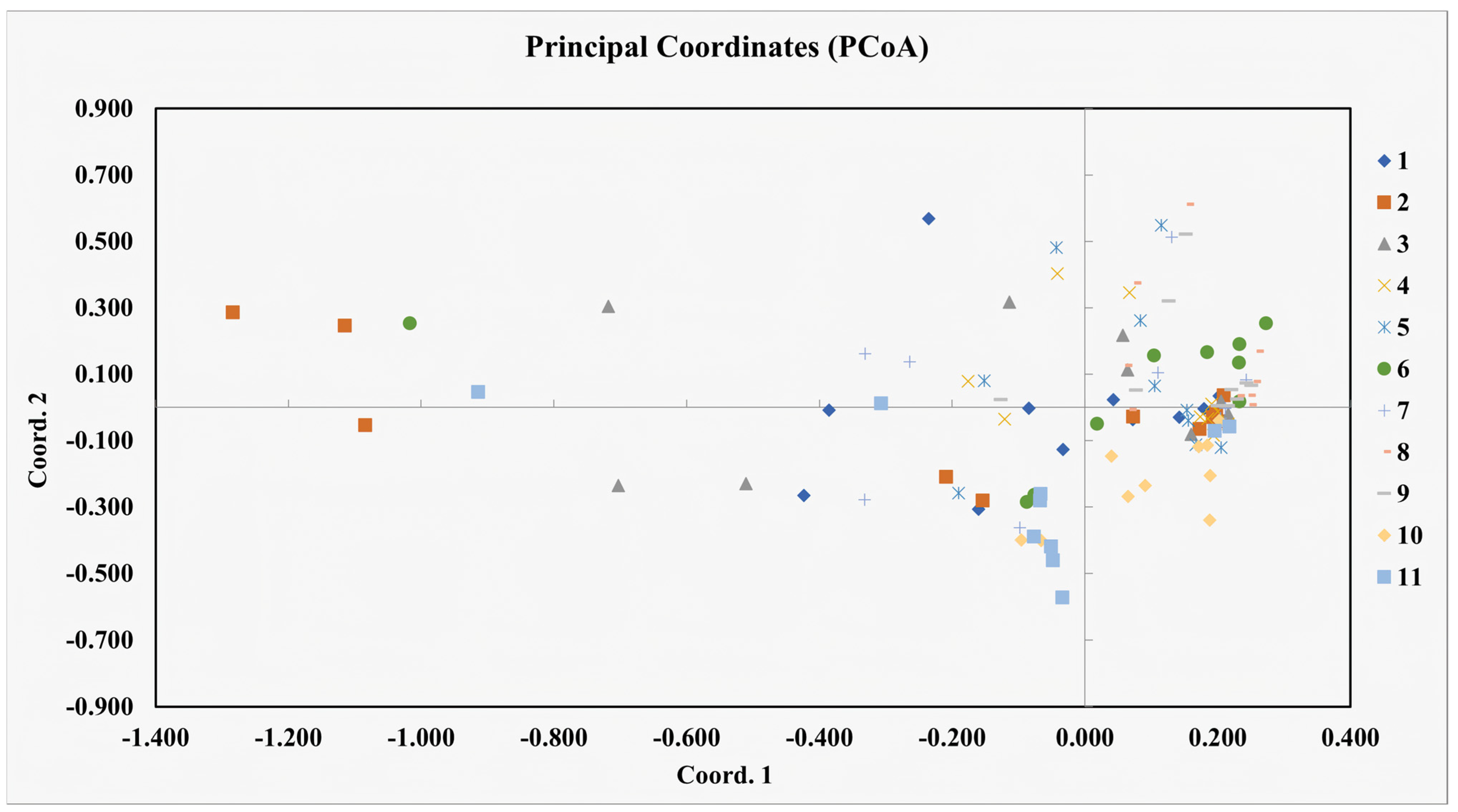 Biomolecules 14 01010 g004 Biomolecules 14 01010 g004