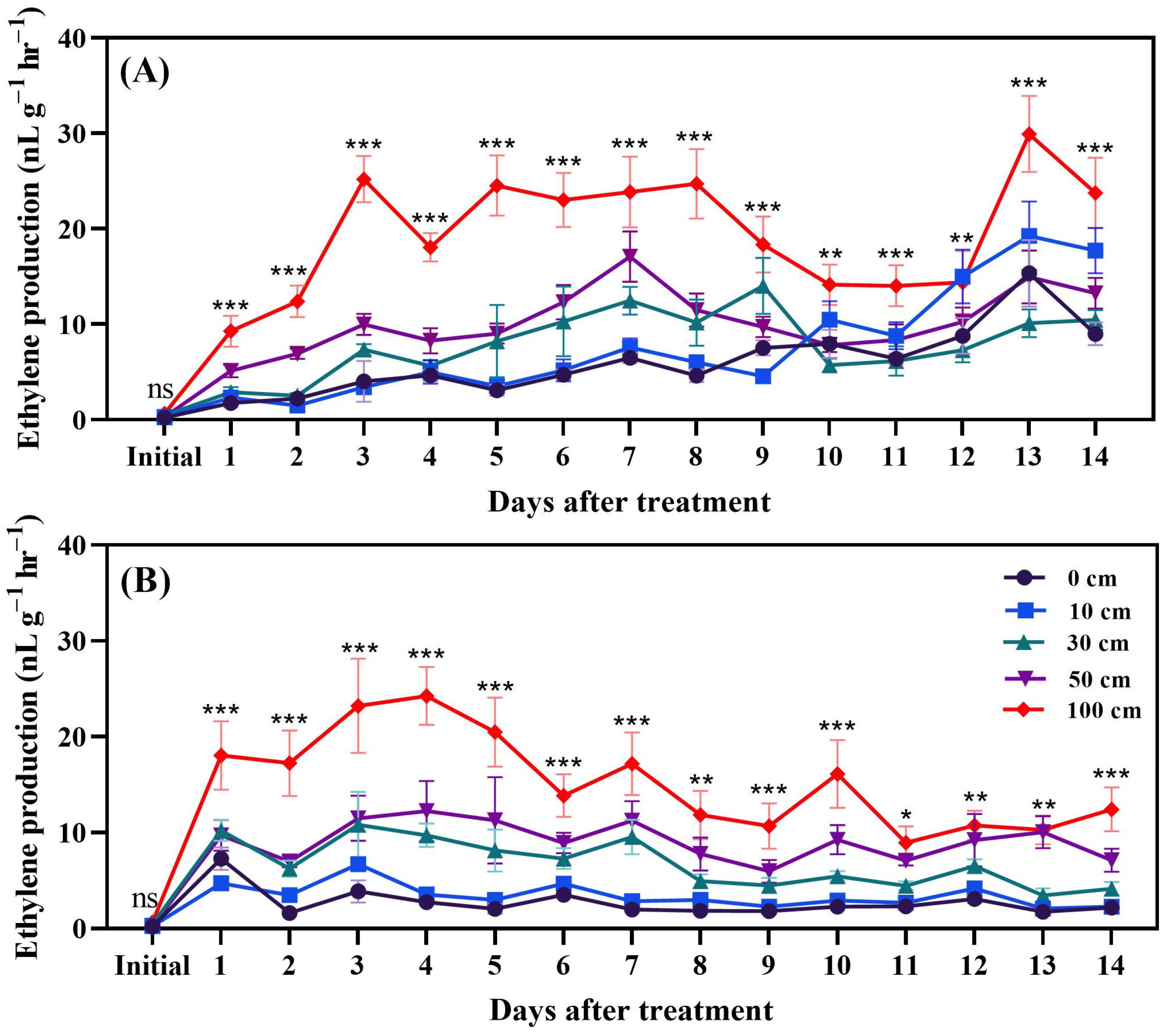 Biomolecules 14 01012 g001
