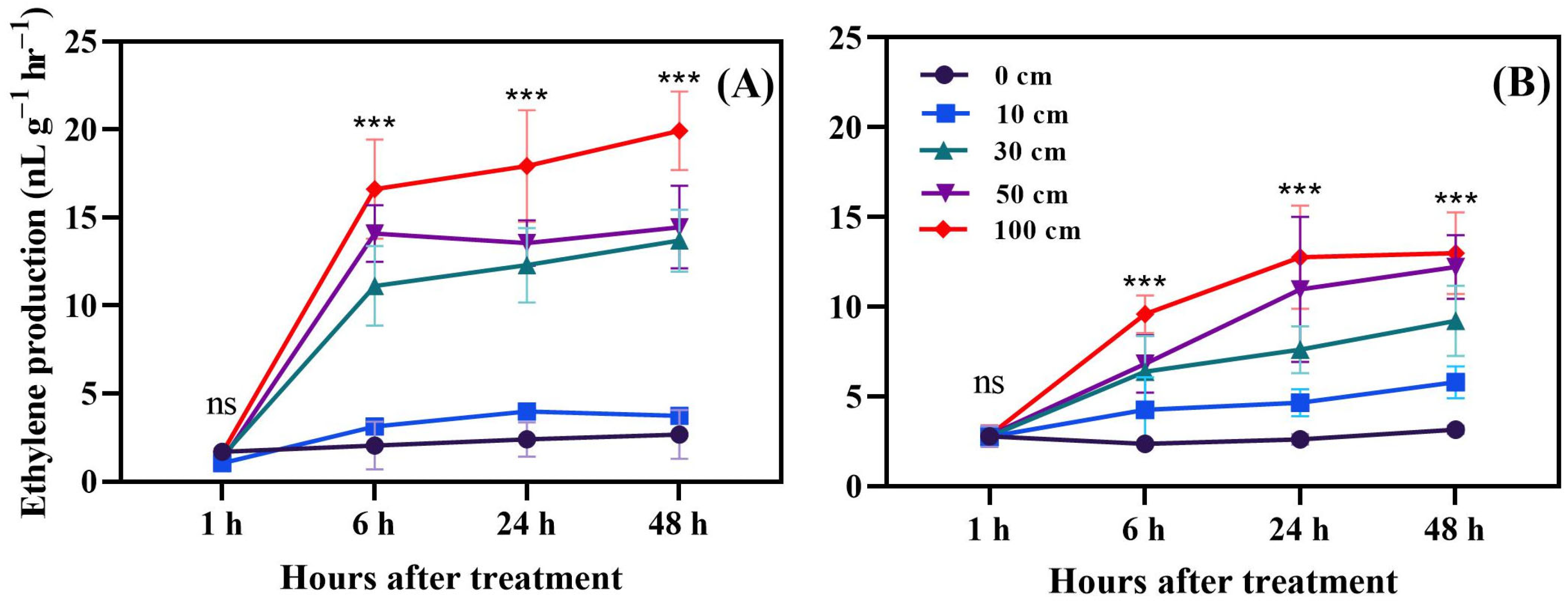 Biomolecules 14 01012 g002