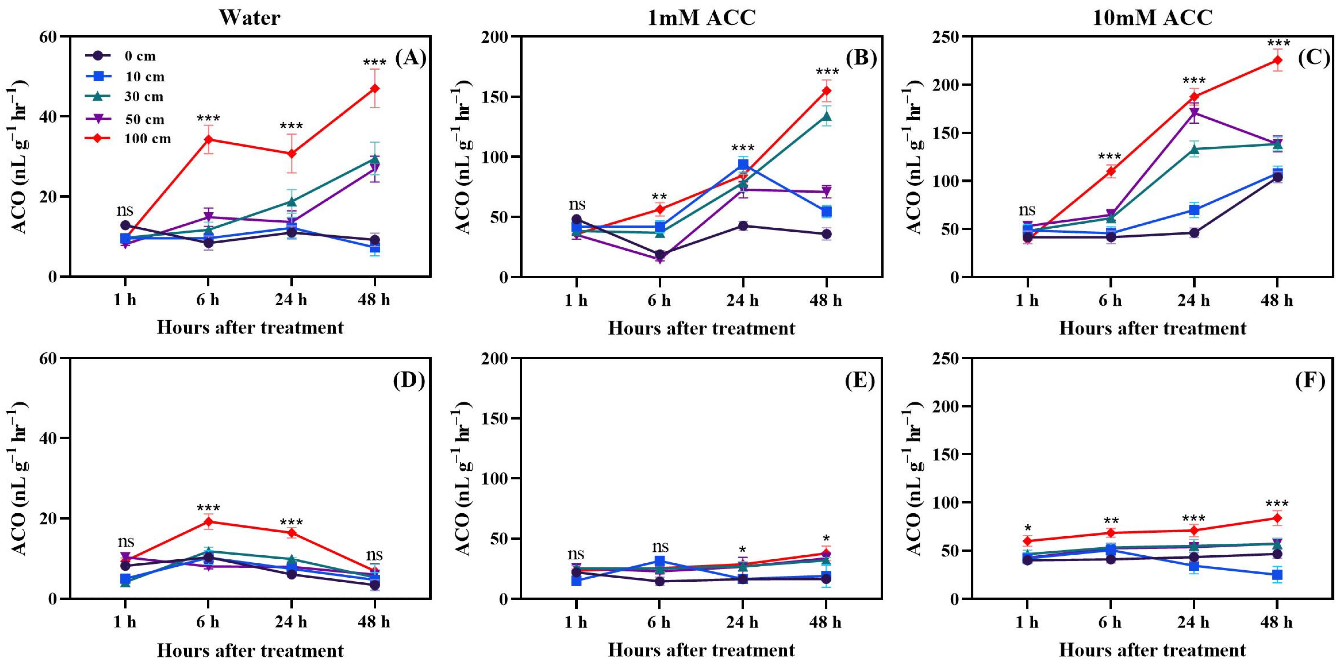 Biomolecules 14 01012 g003