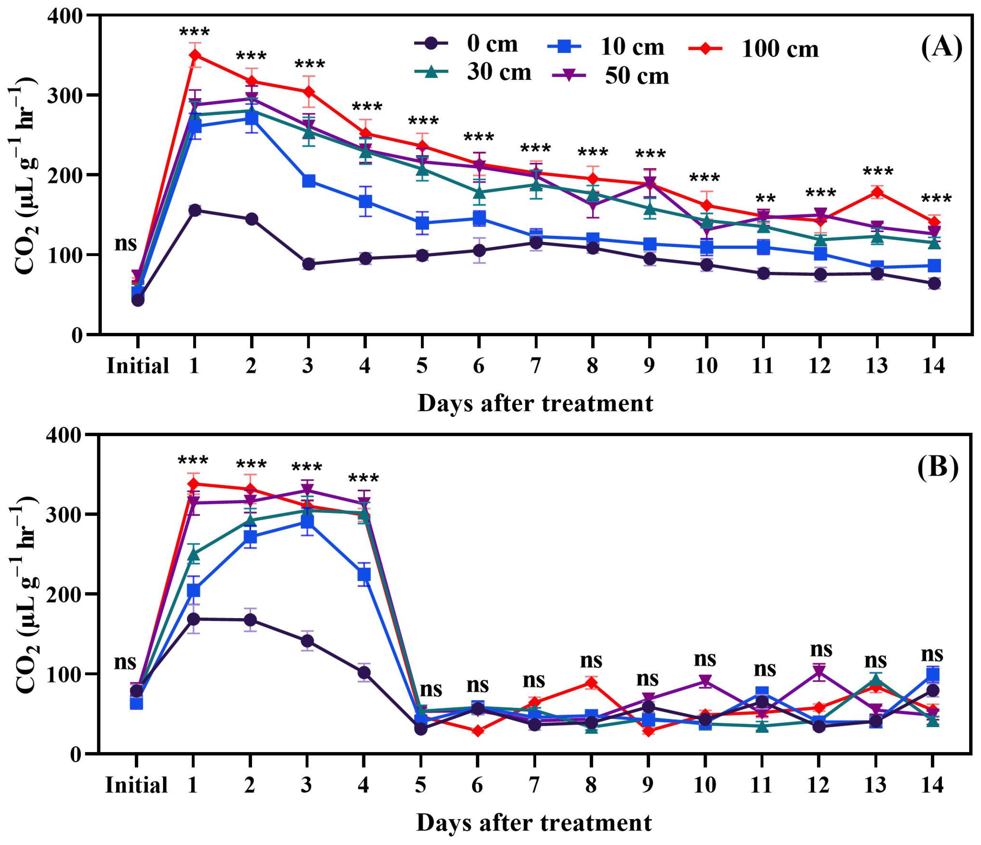 Biomolecules 14 01012 g004