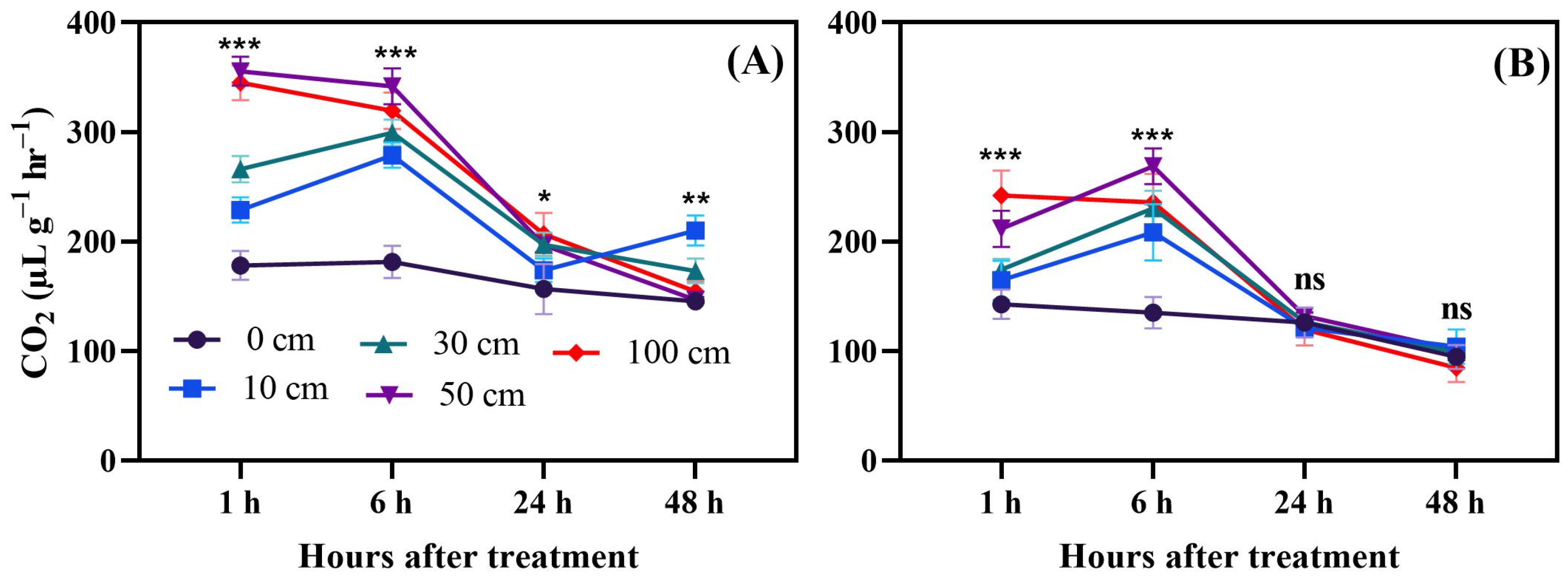 Biomolecules 14 01012 g005