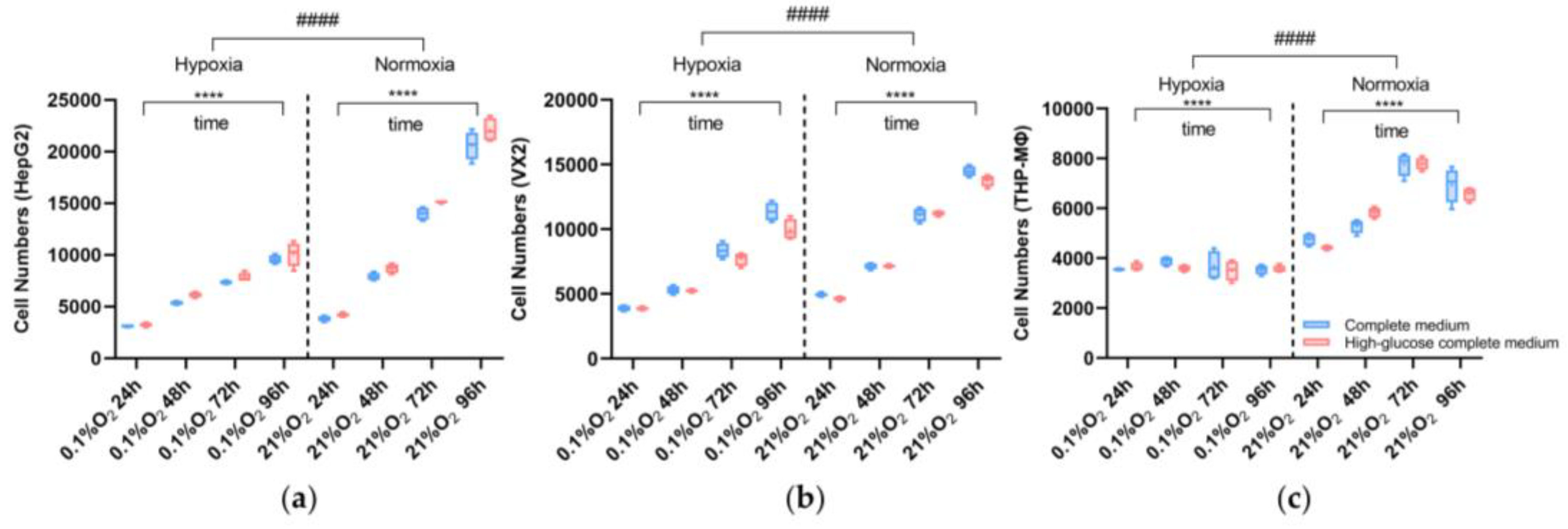 Biomolecules 14 01024 g002 Biomolecules 14 01024 g002