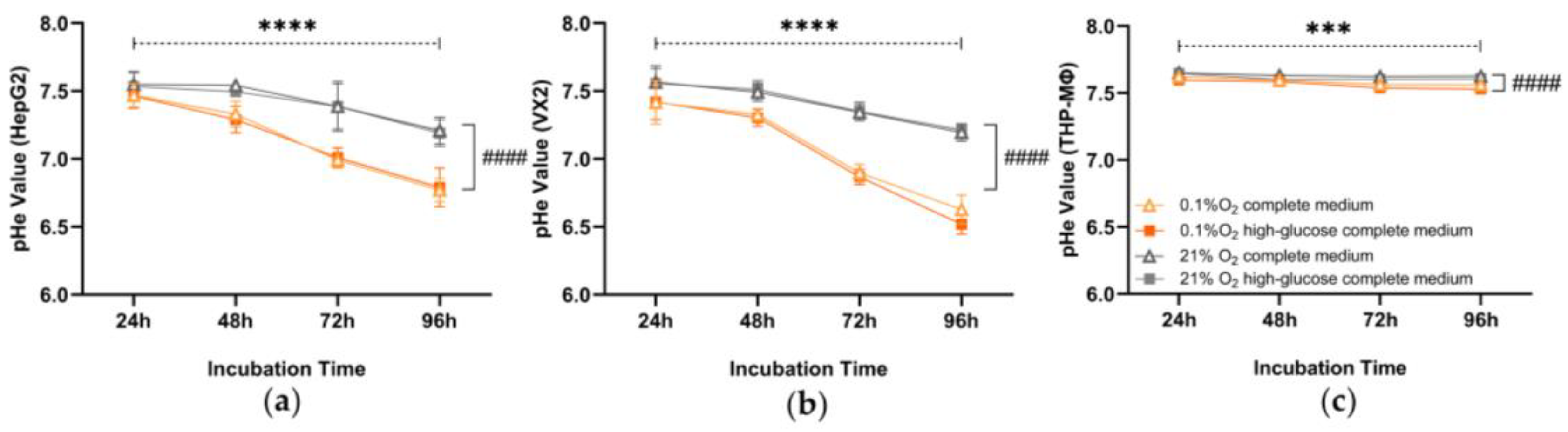 Biomolecules 14 01024 g003 Biomolecules 14 01024 g003