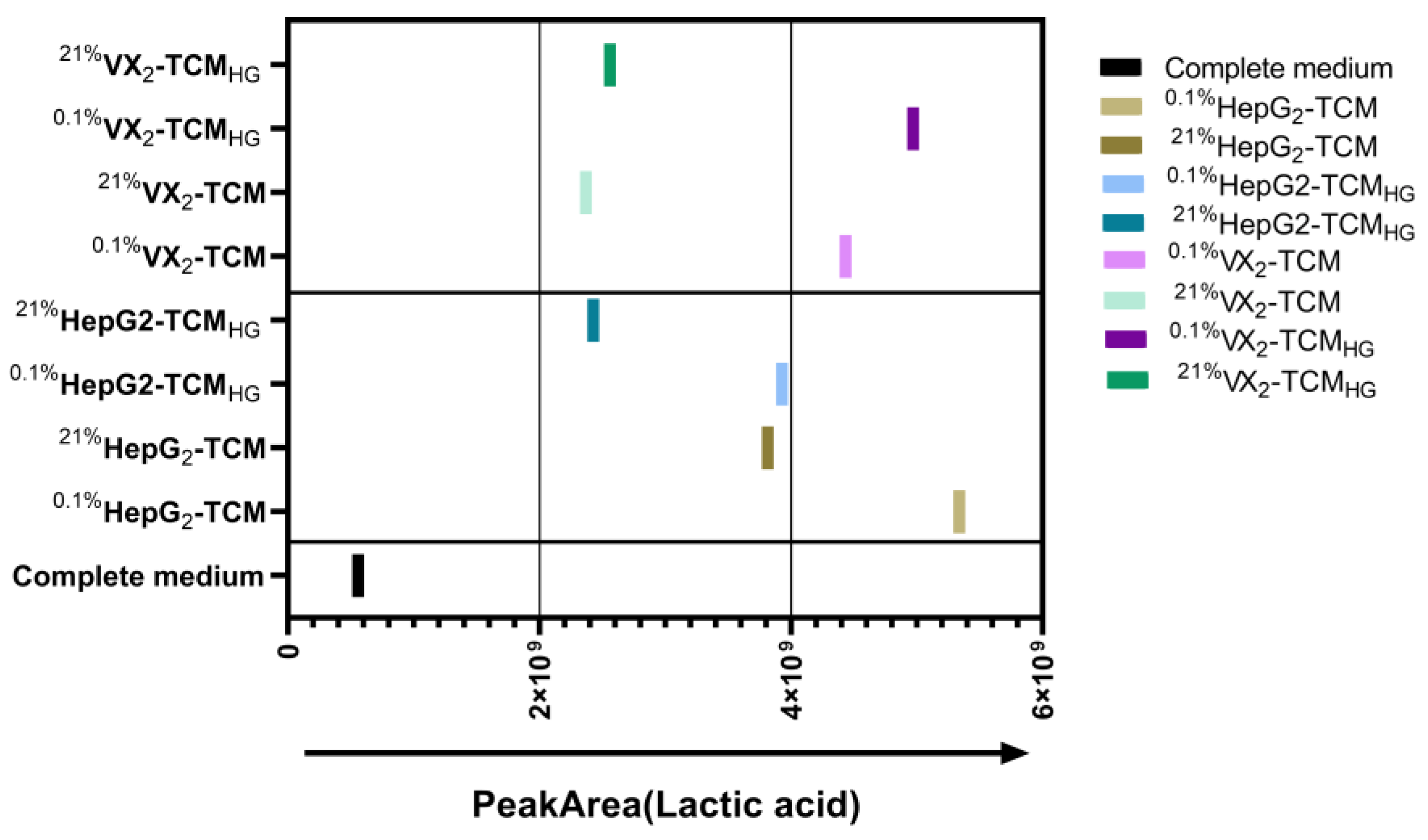 Biomolecules 14 01024 g004 Biomolecules 14 01024 g004