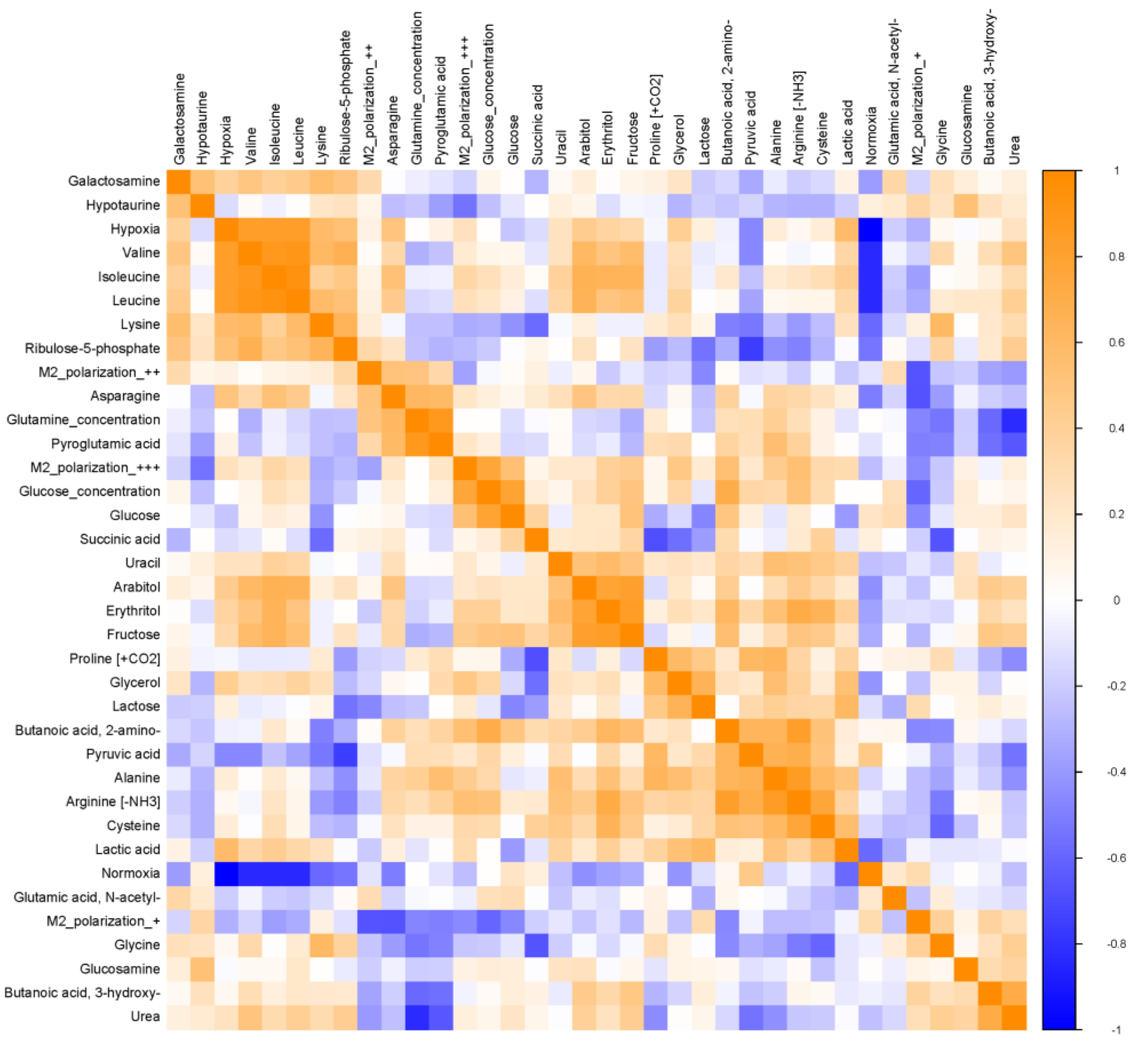 Biomolecules 14 01024 g005 Biomolecules 14 01024 g005