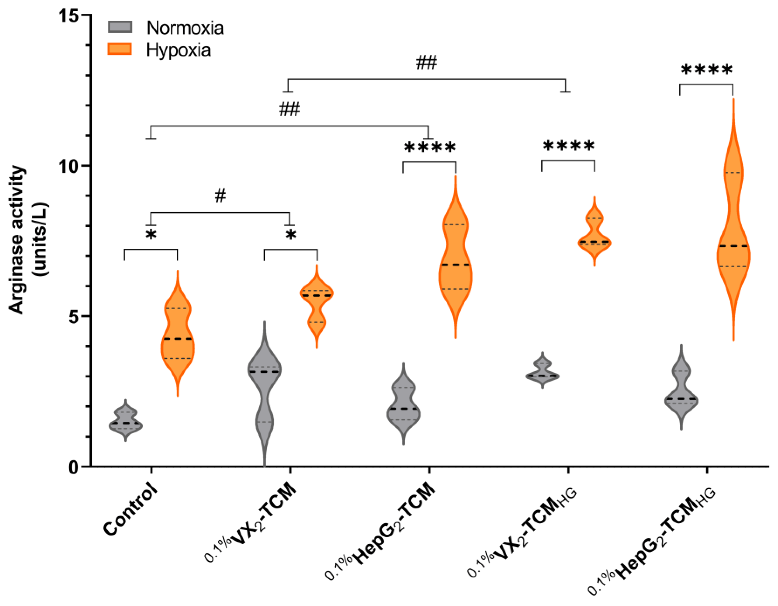 Biomolecules 14 01024 g006 Biomolecules 14 01024 g006